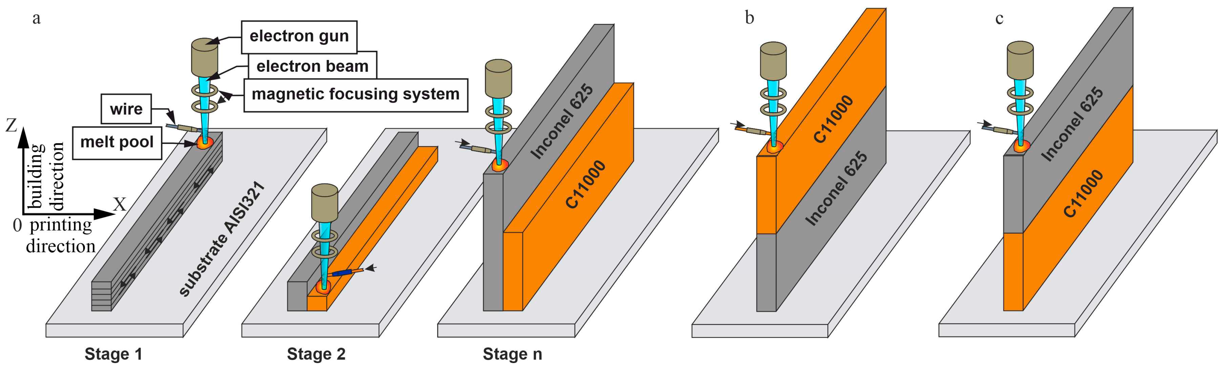 Materials 18 05450 g001 Materials 18 05450 g001