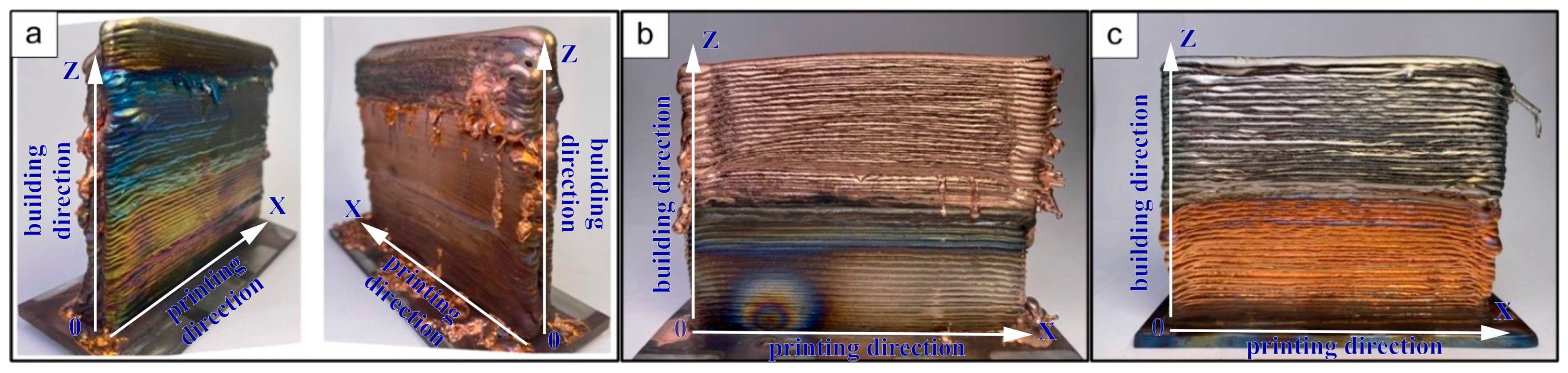 Materials 18 05450 g003 Materials 18 05450 g003