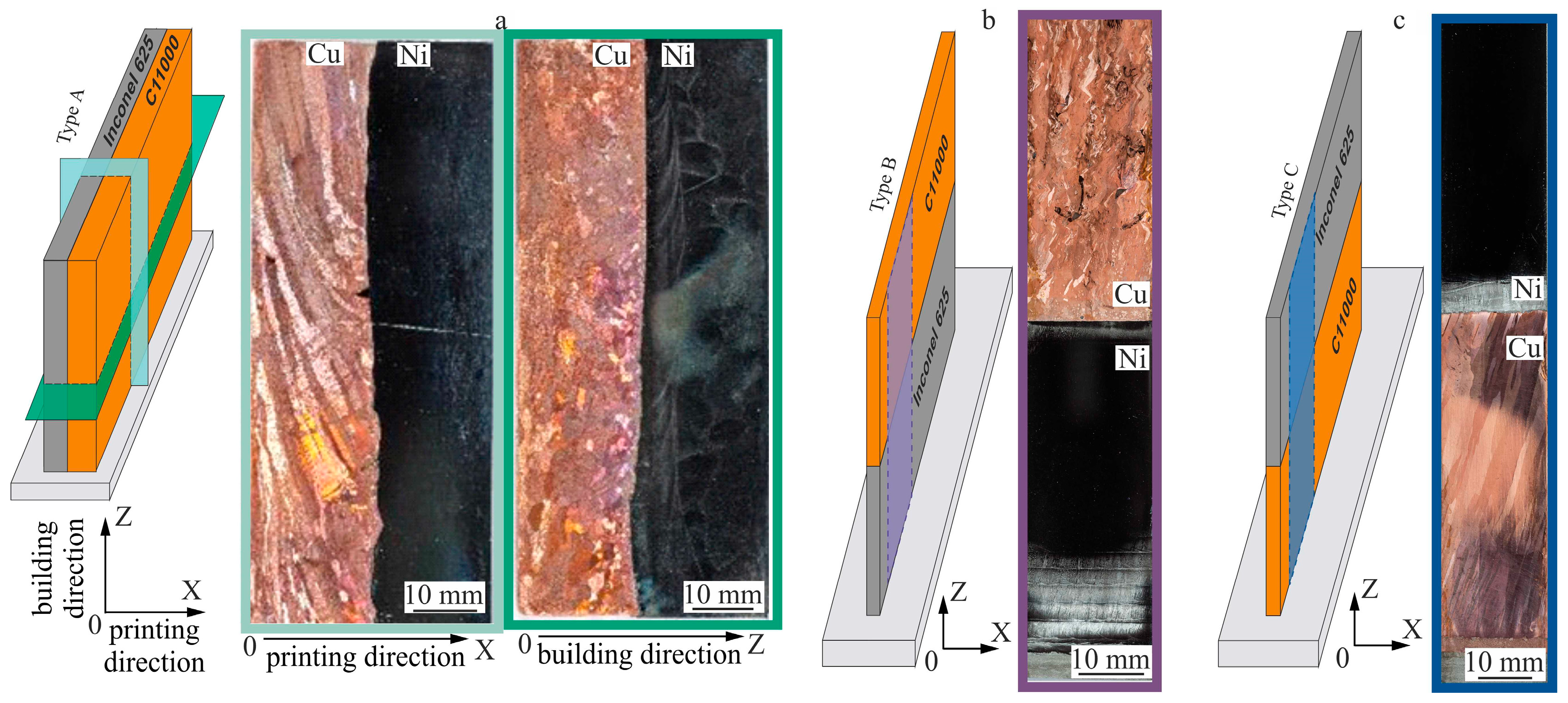 Materials 18 05450 g004 Materials 18 05450 g004