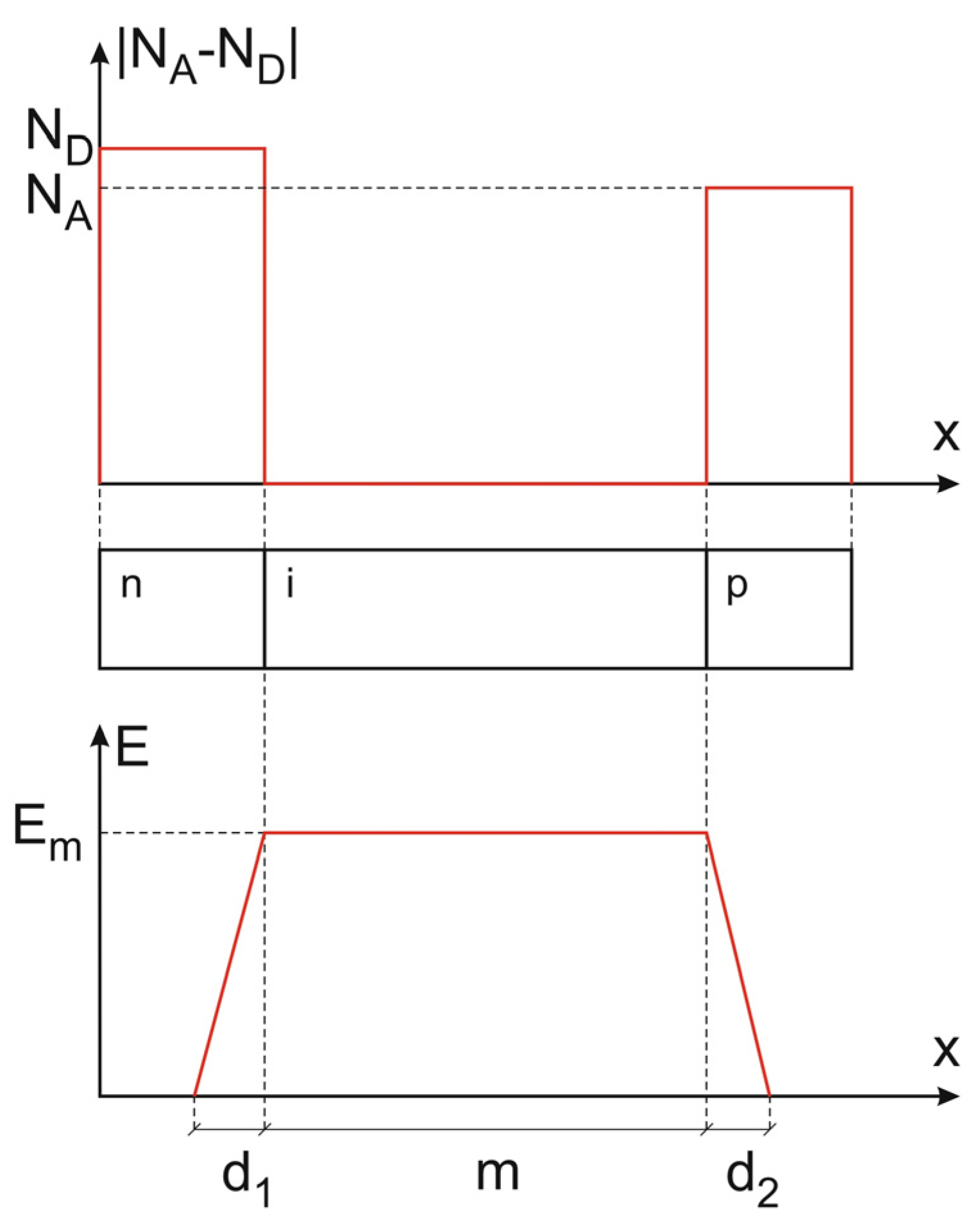 Materials 18 05451 g003