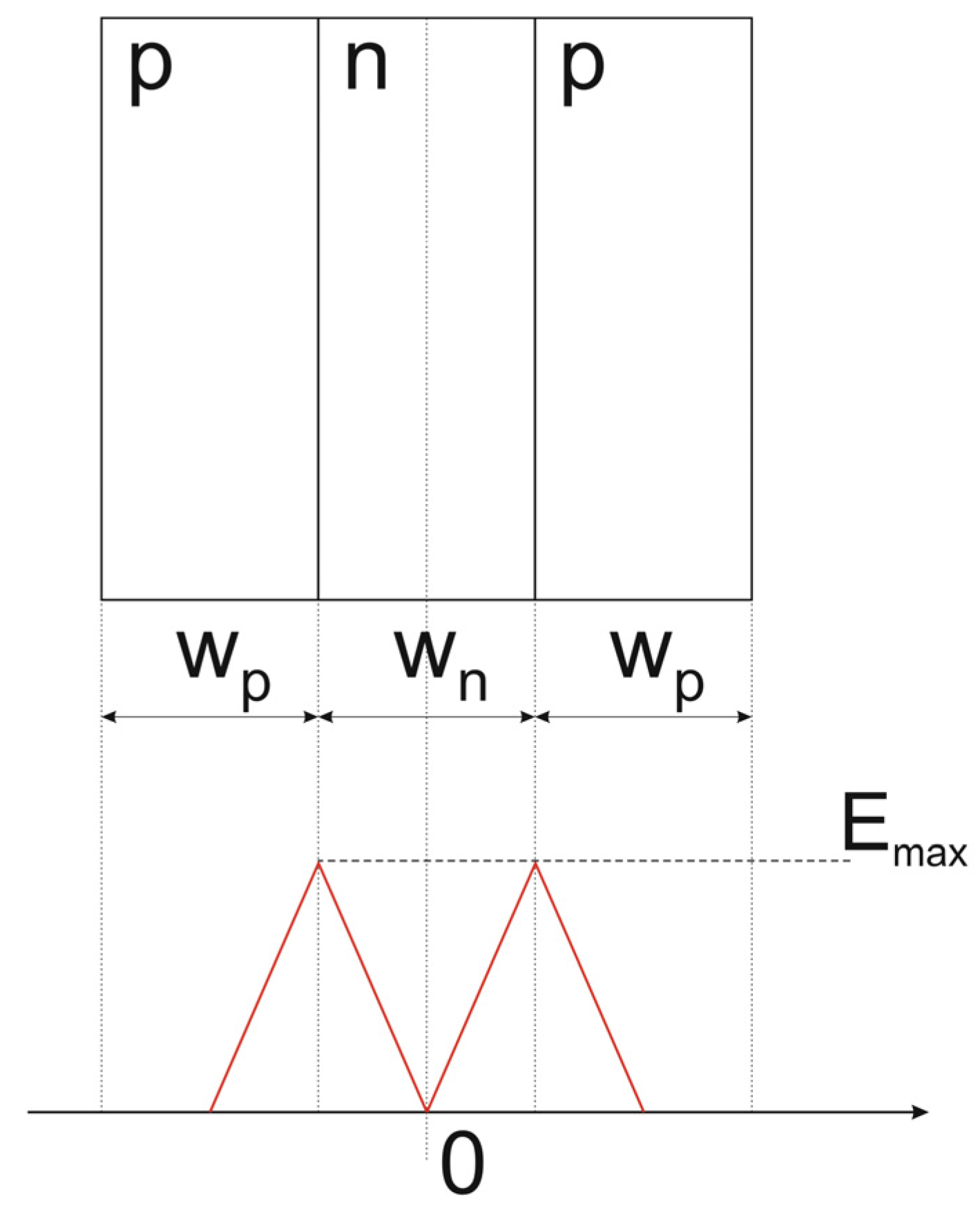 Materials 18 05451 g006