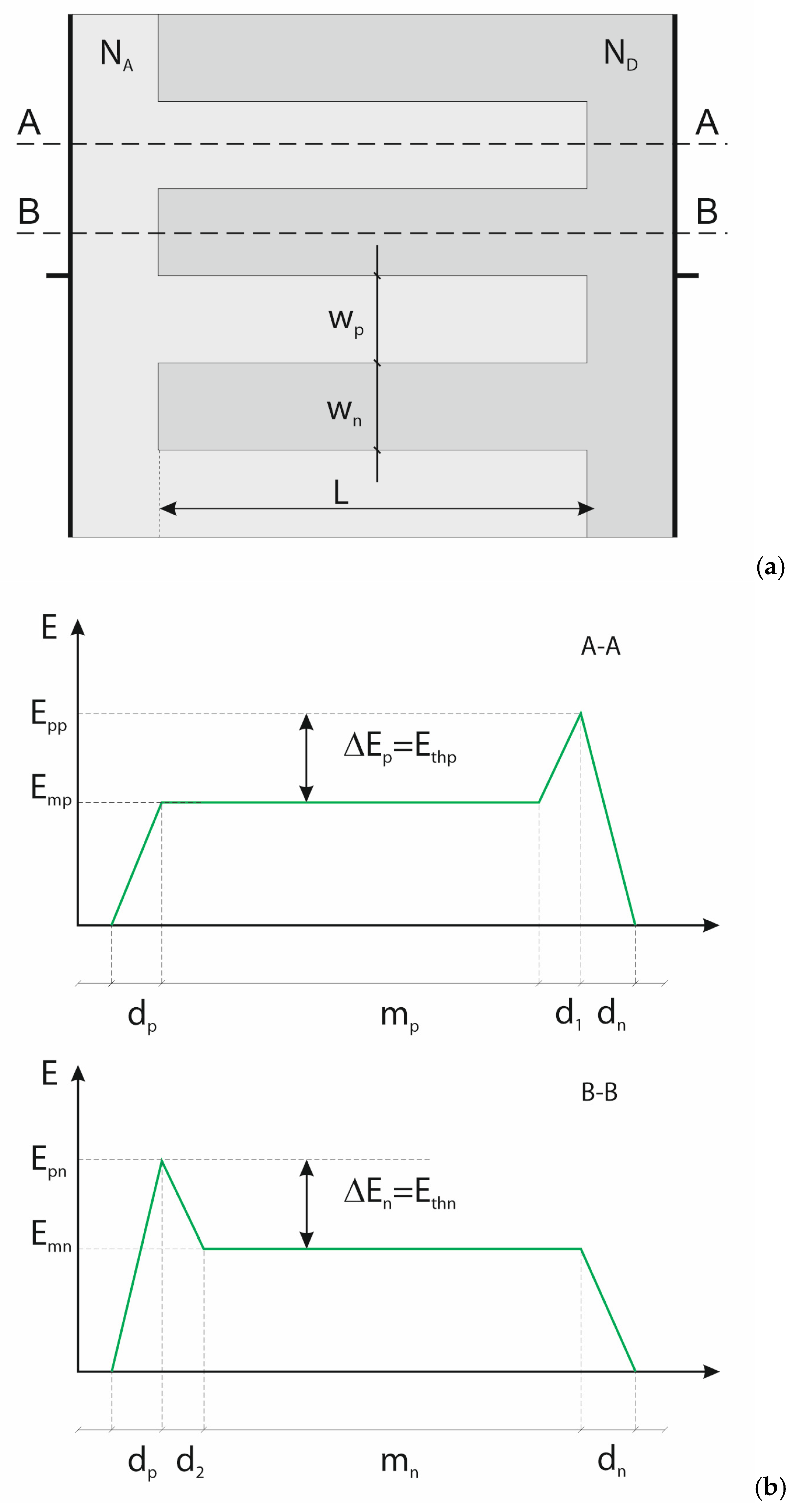 Materials 18 05451 g007