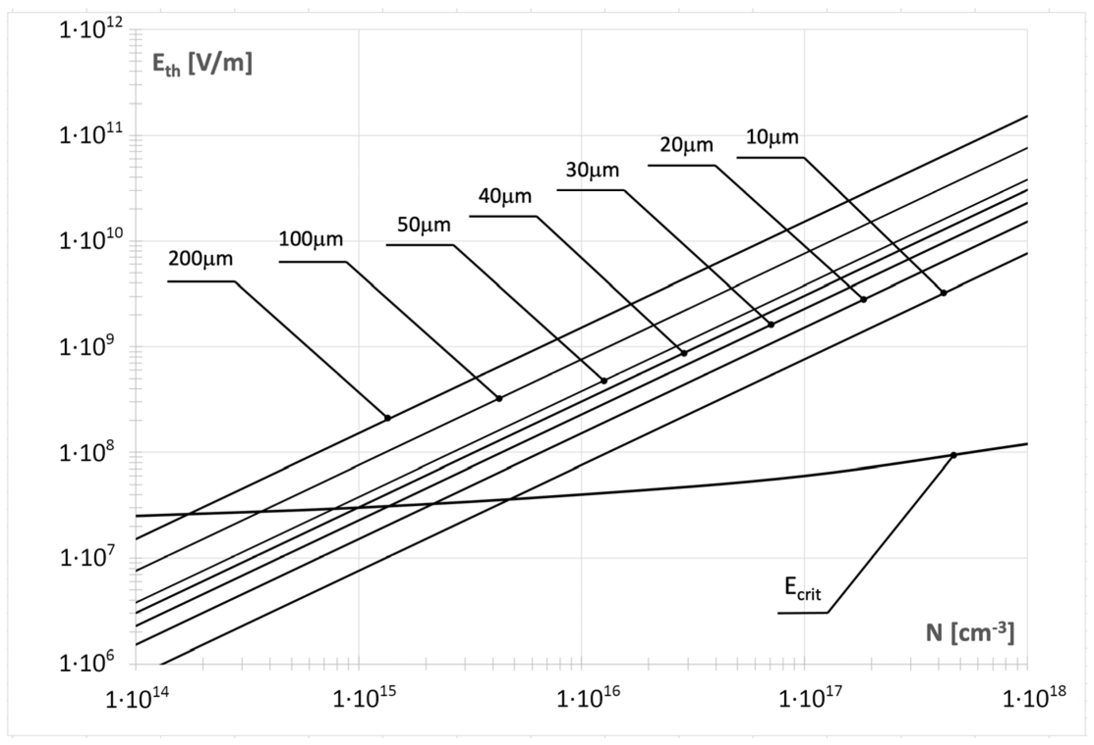Materials 18 05451 g008