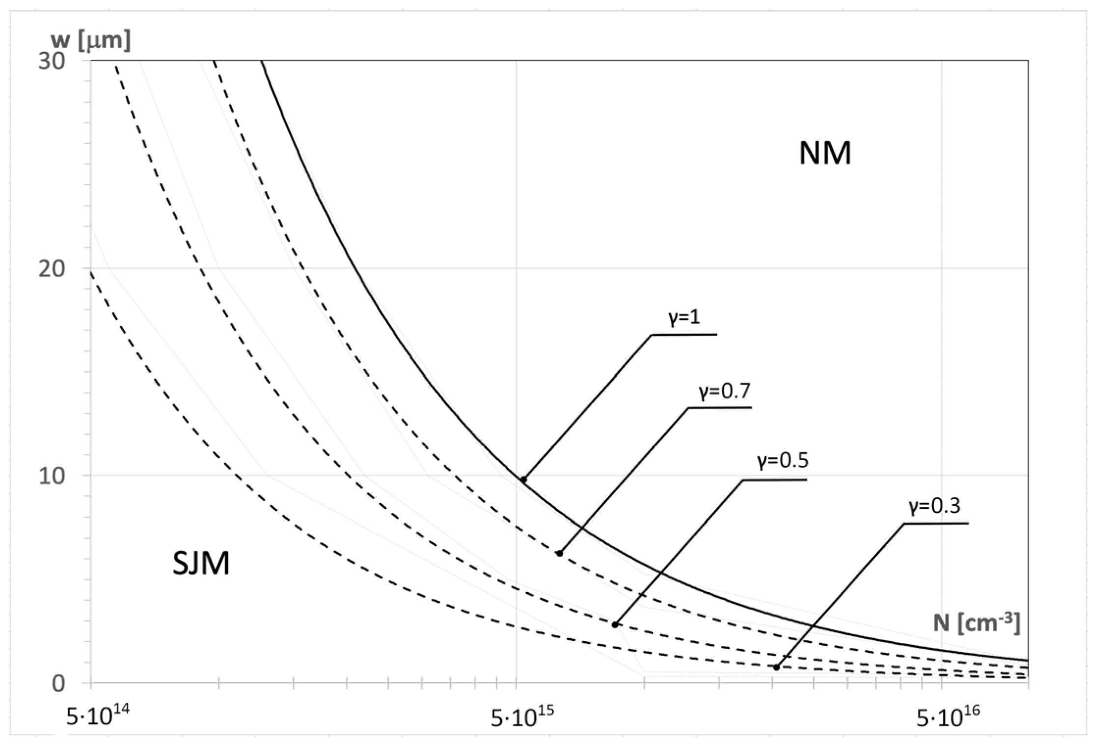 Materials 18 05451 g009