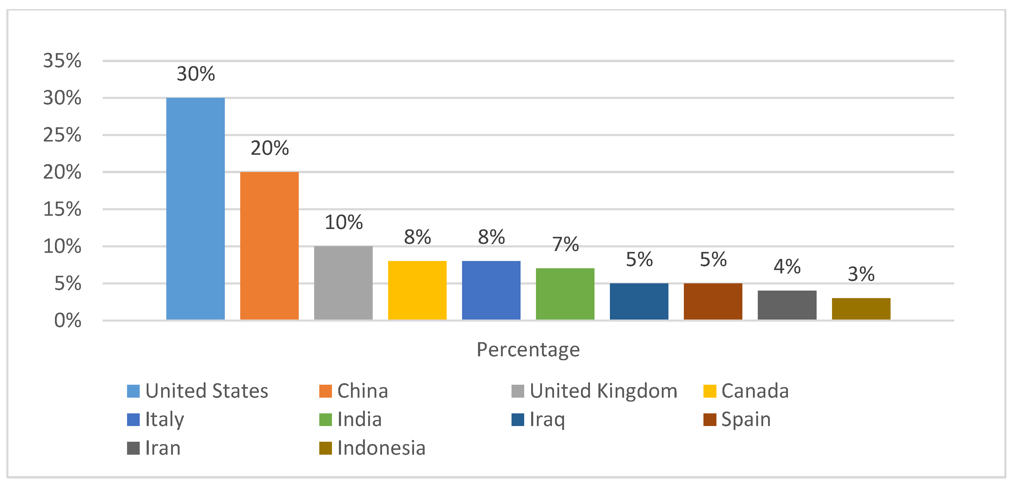 Materials 18 05452 g005