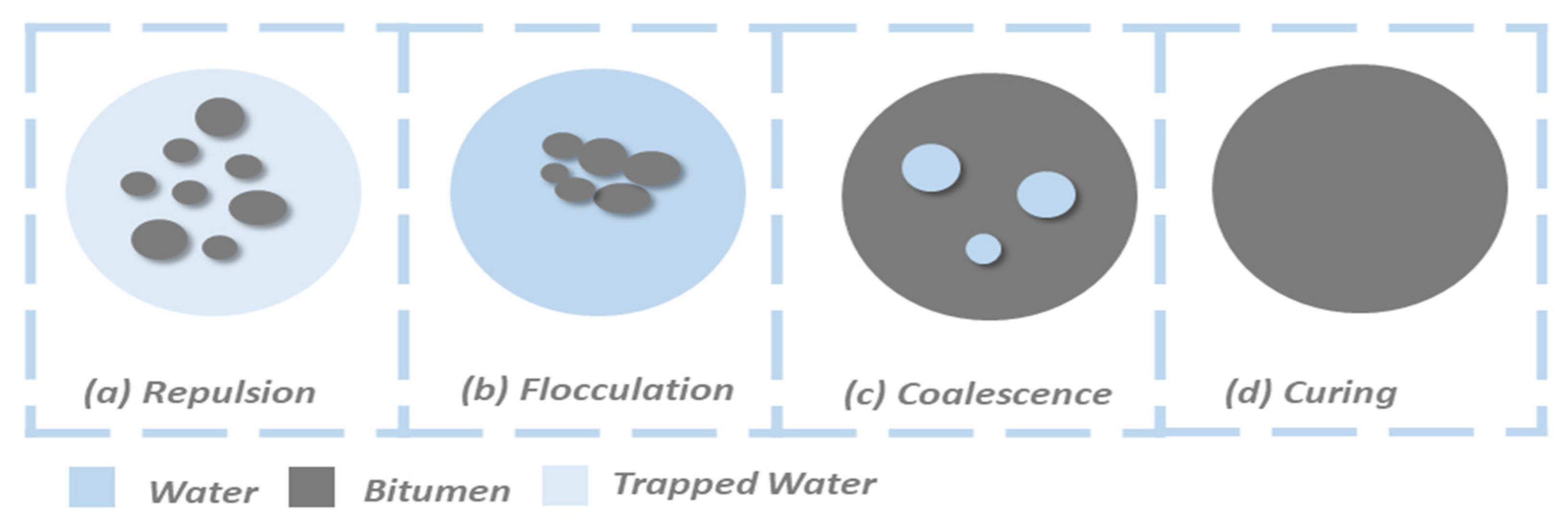 Materials 18 05452 g007