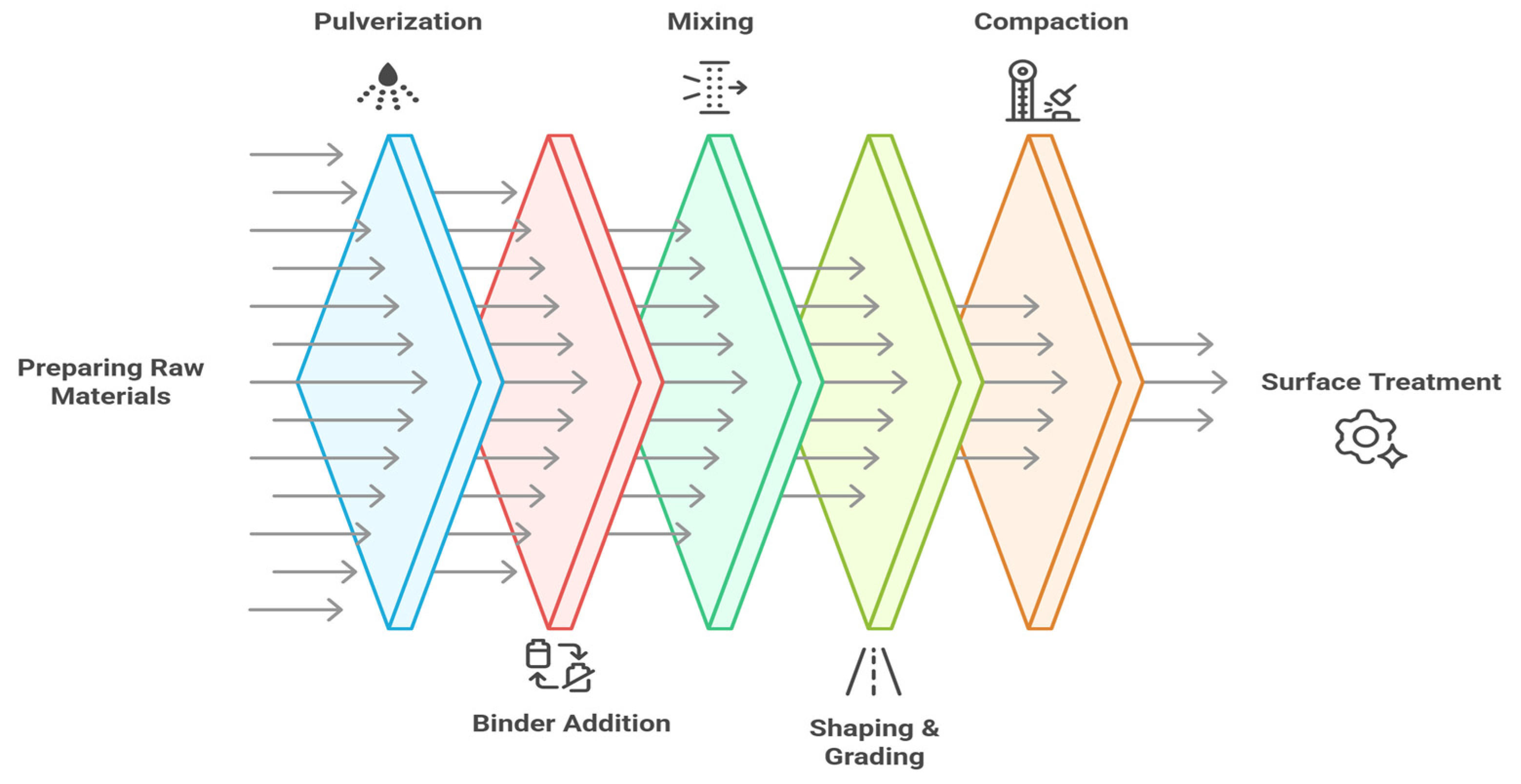 Materials 18 05452 g008
