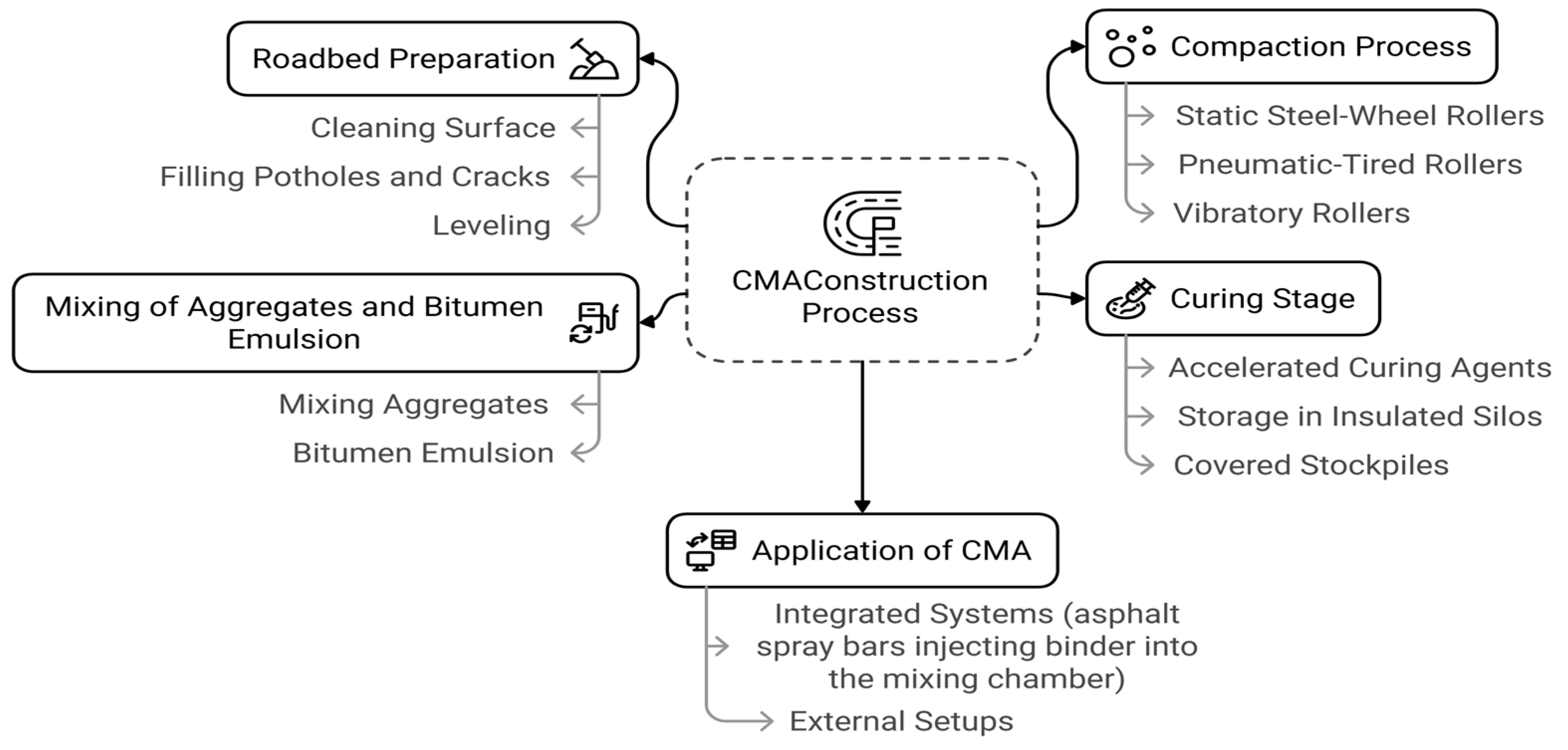 Materials 18 05452 g010