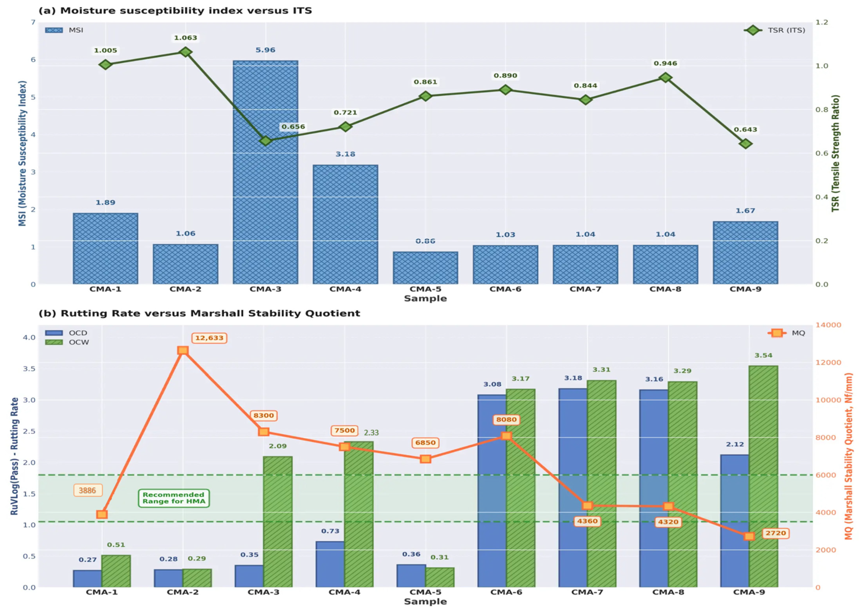 Materials 18 05452 g012