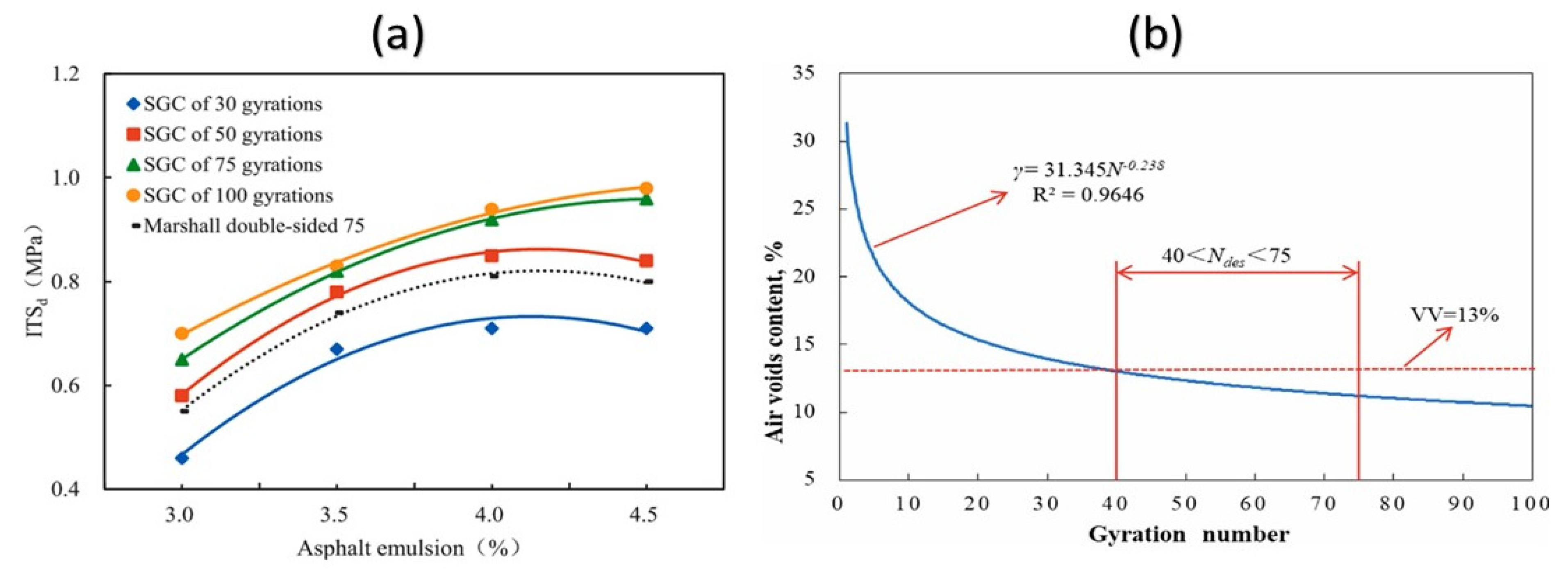 Materials 18 05452 g014