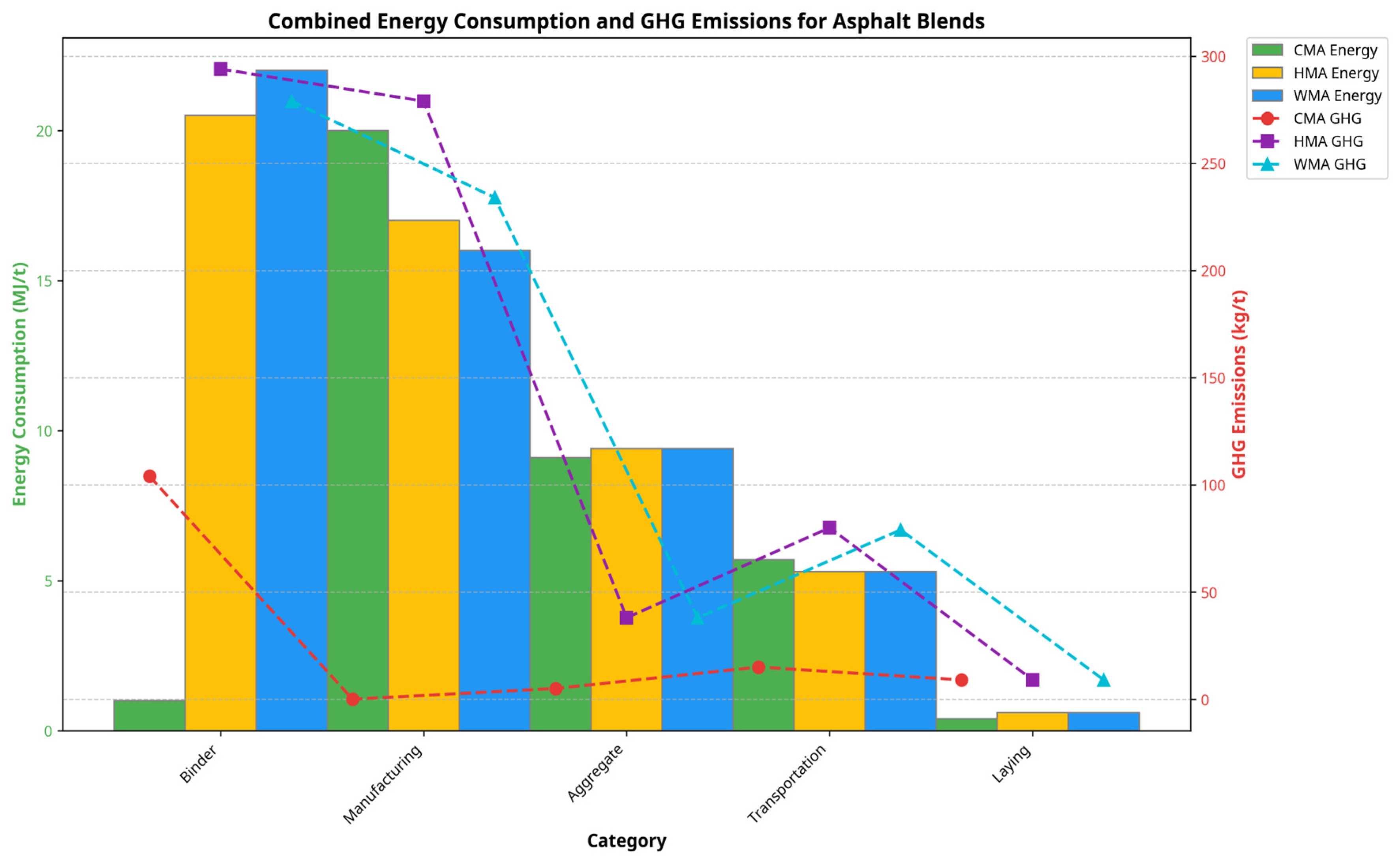 Materials 18 05452 g015