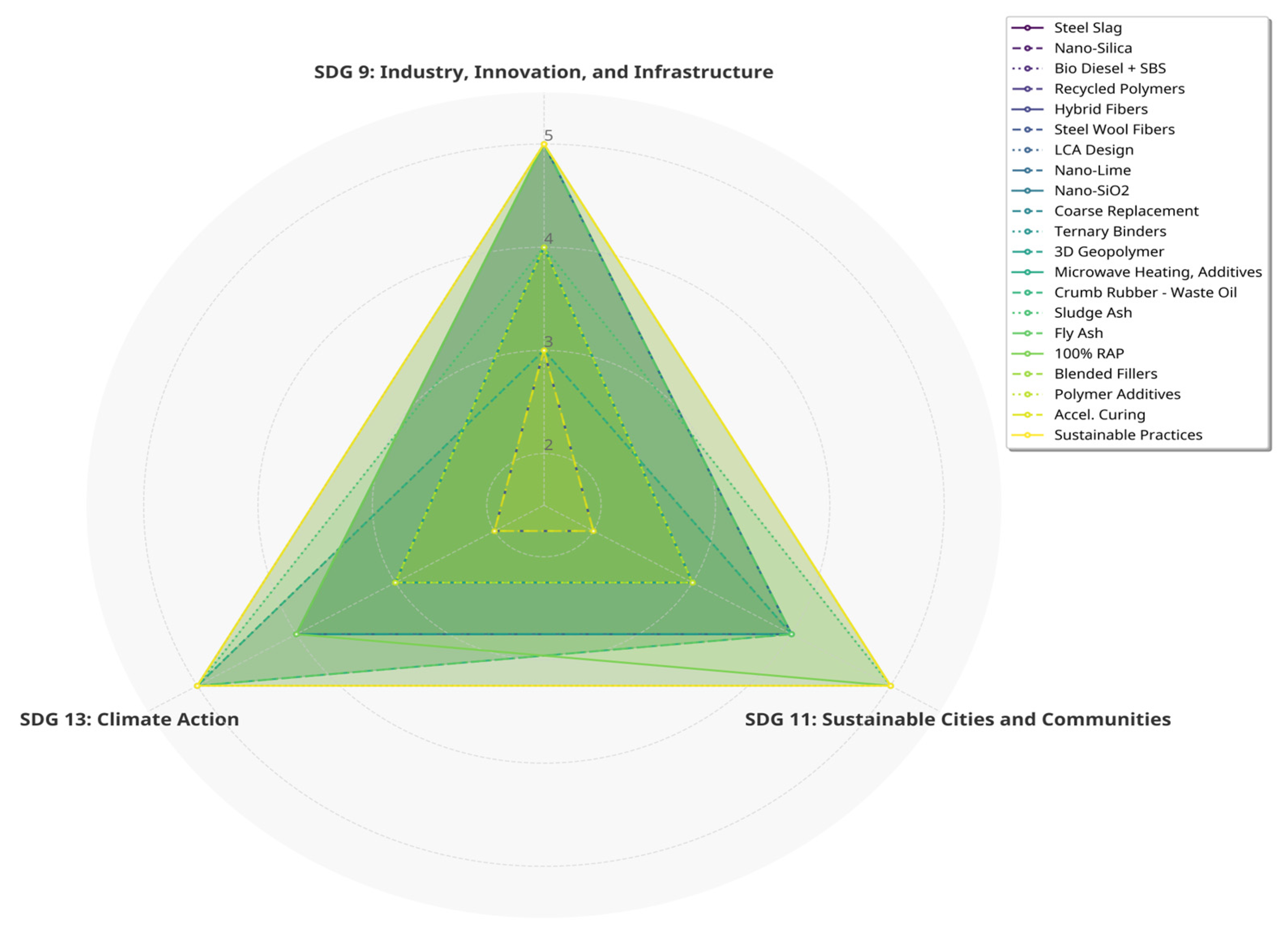 Materials 18 05452 g016