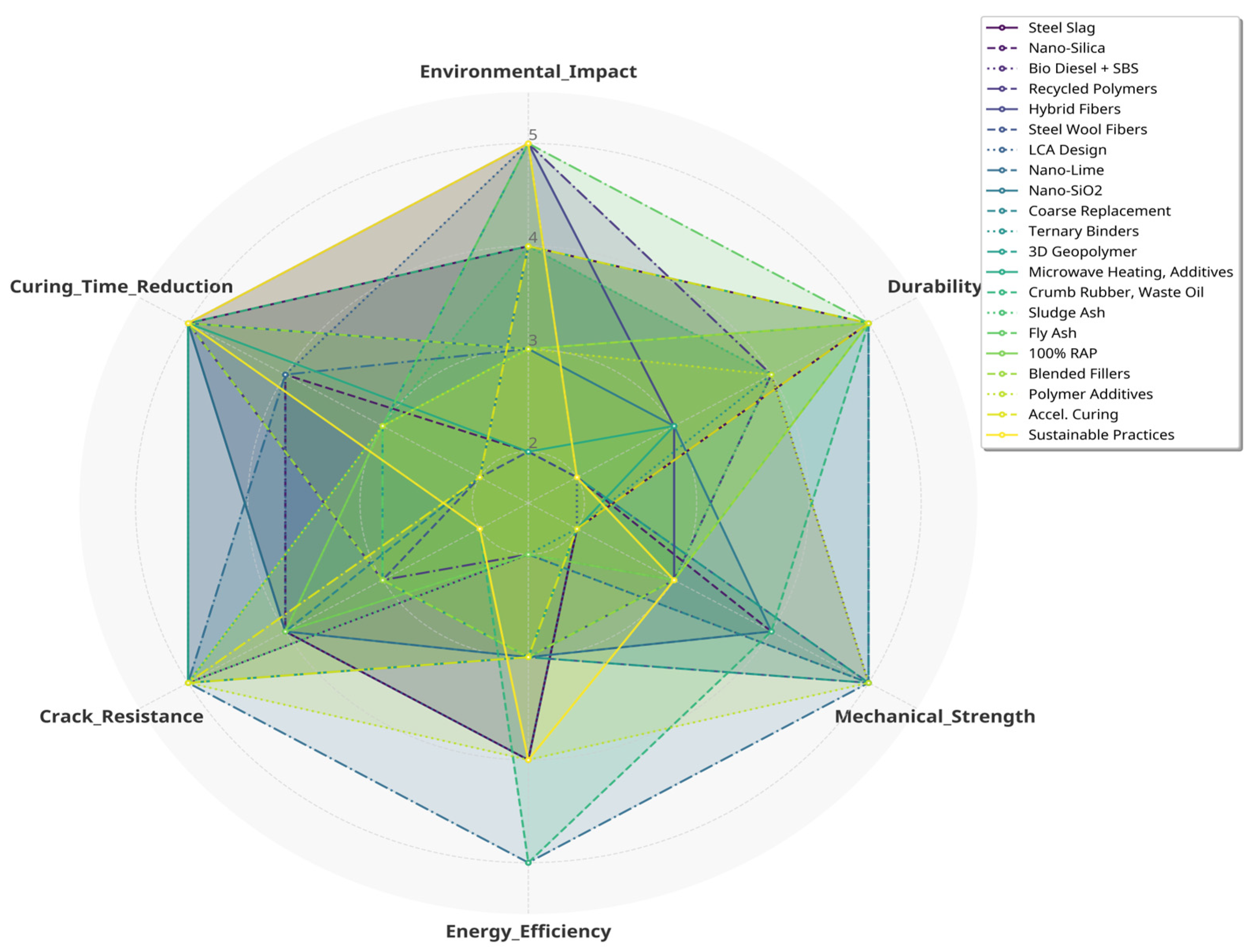 Materials 18 05452 g017