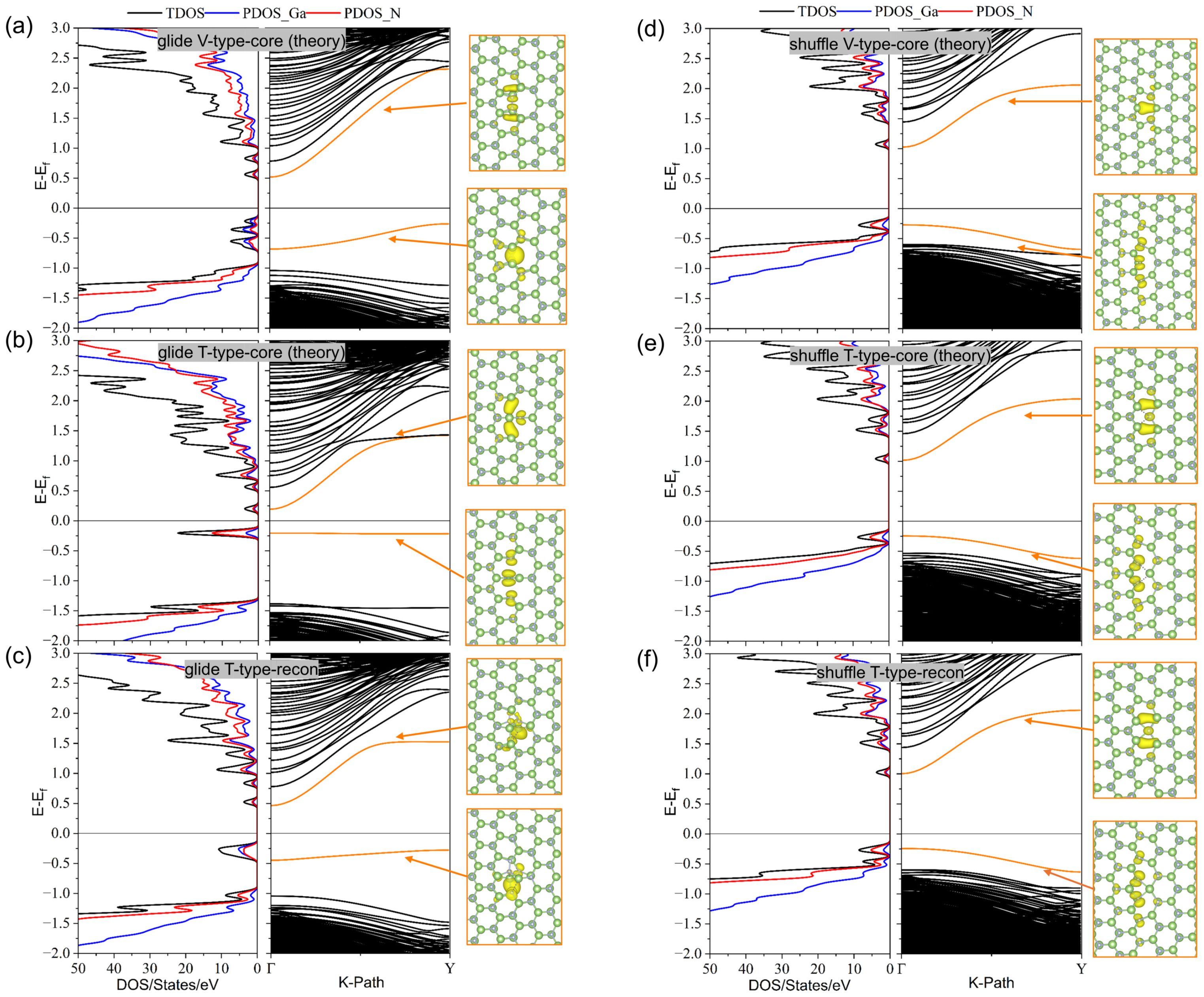 Materials 18 05453 g005