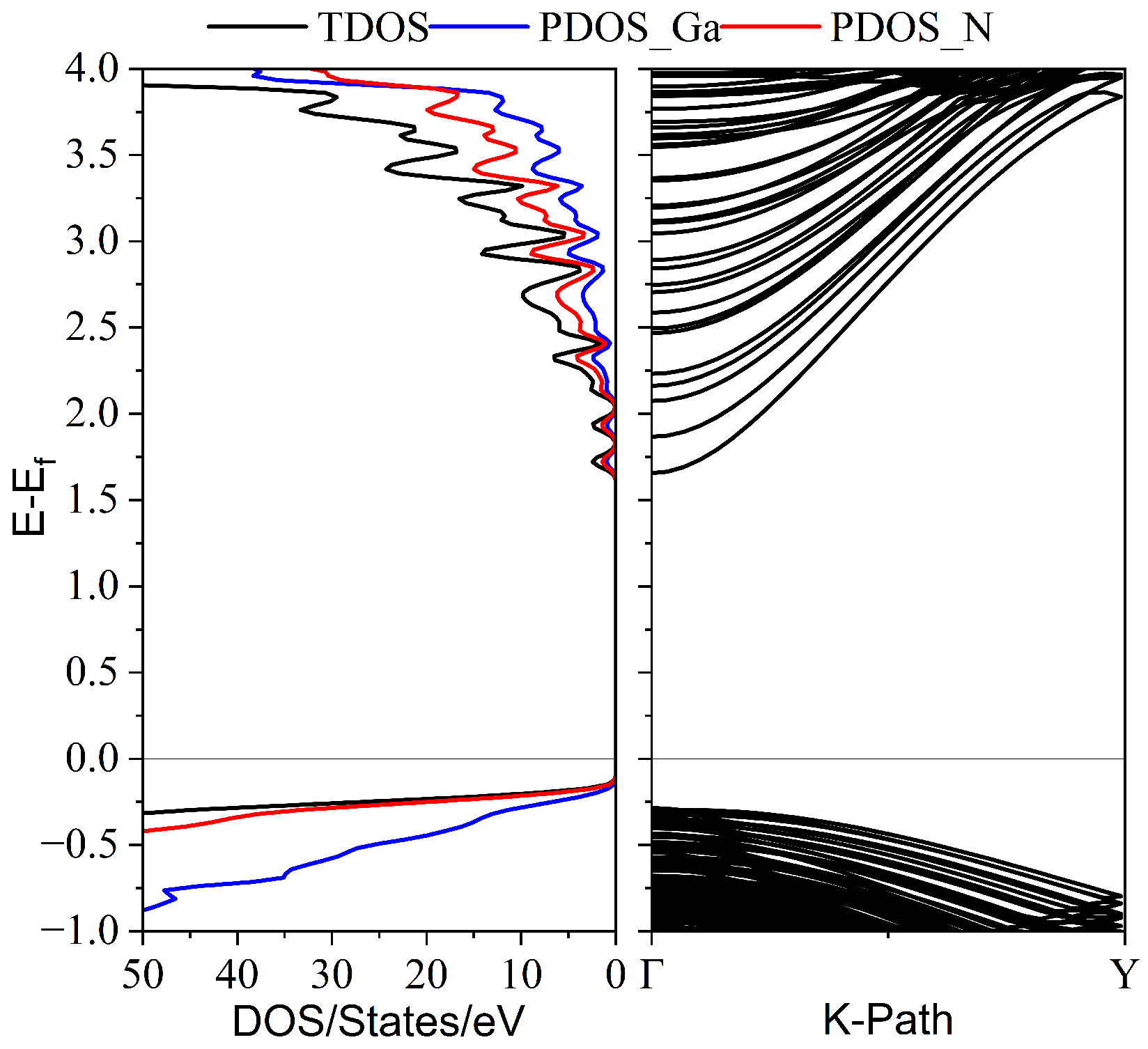 Materials 18 05453 g0a4