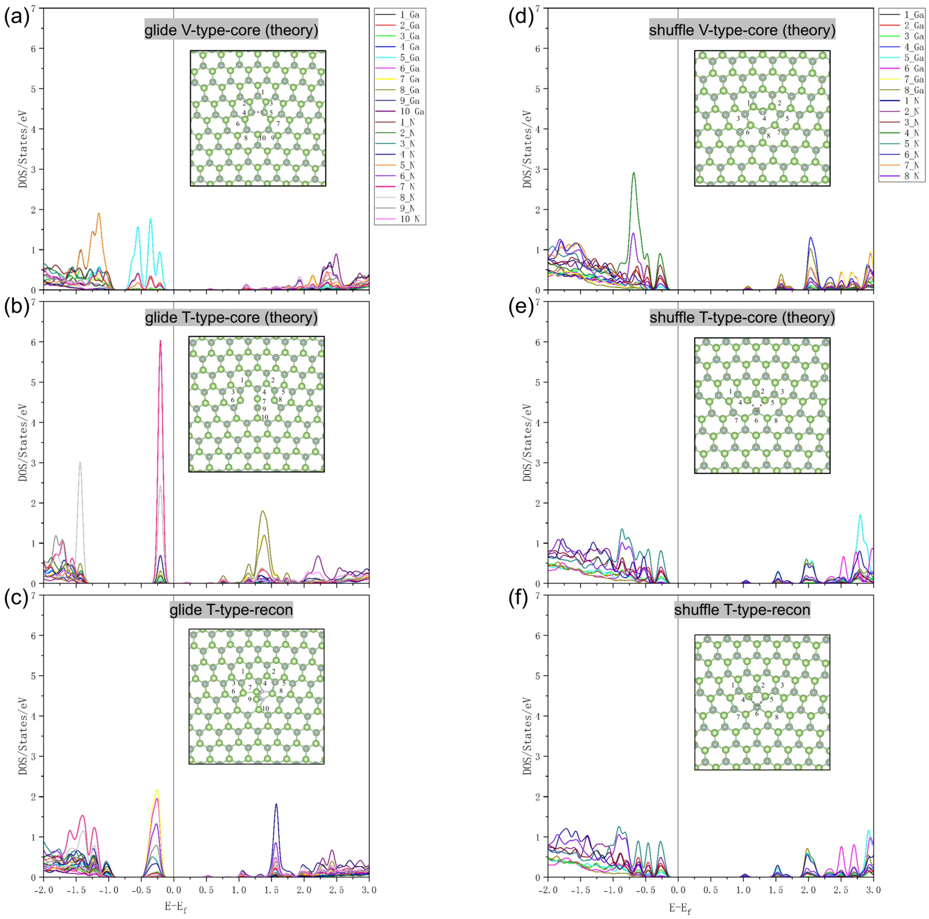 Materials 18 05453 g0a5