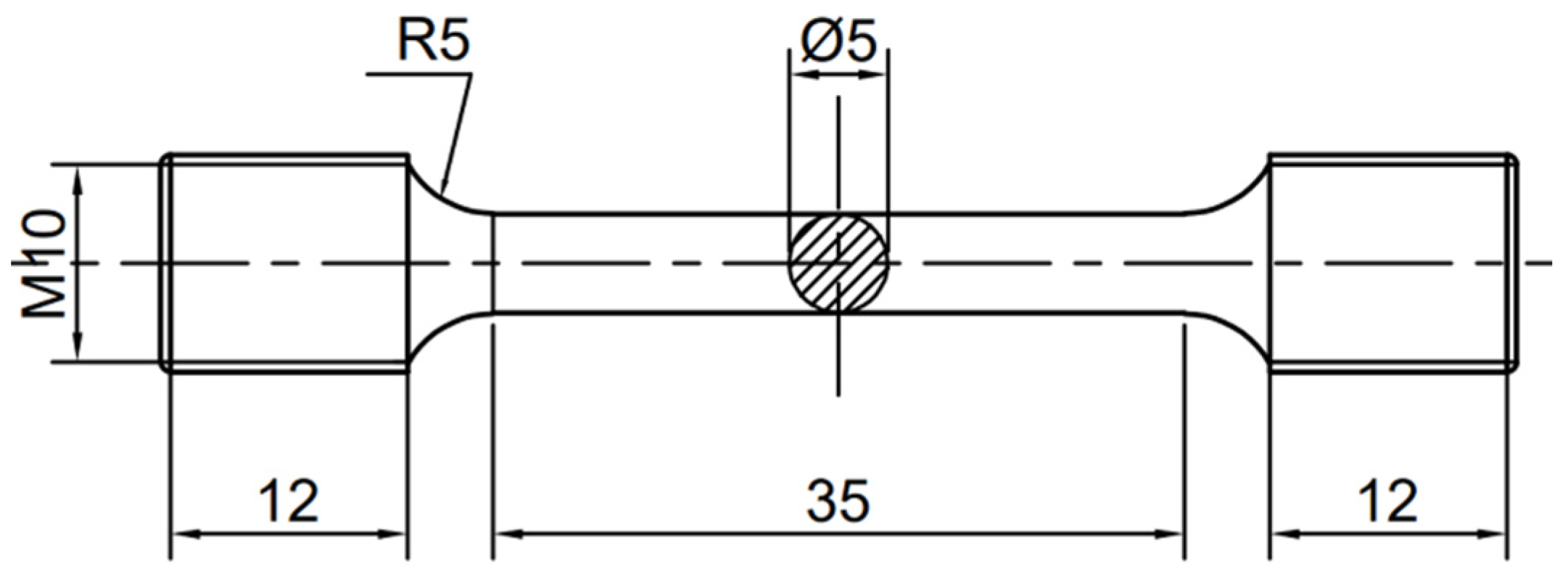 Materials 18 05454 g001 Materials 18 05454 g001