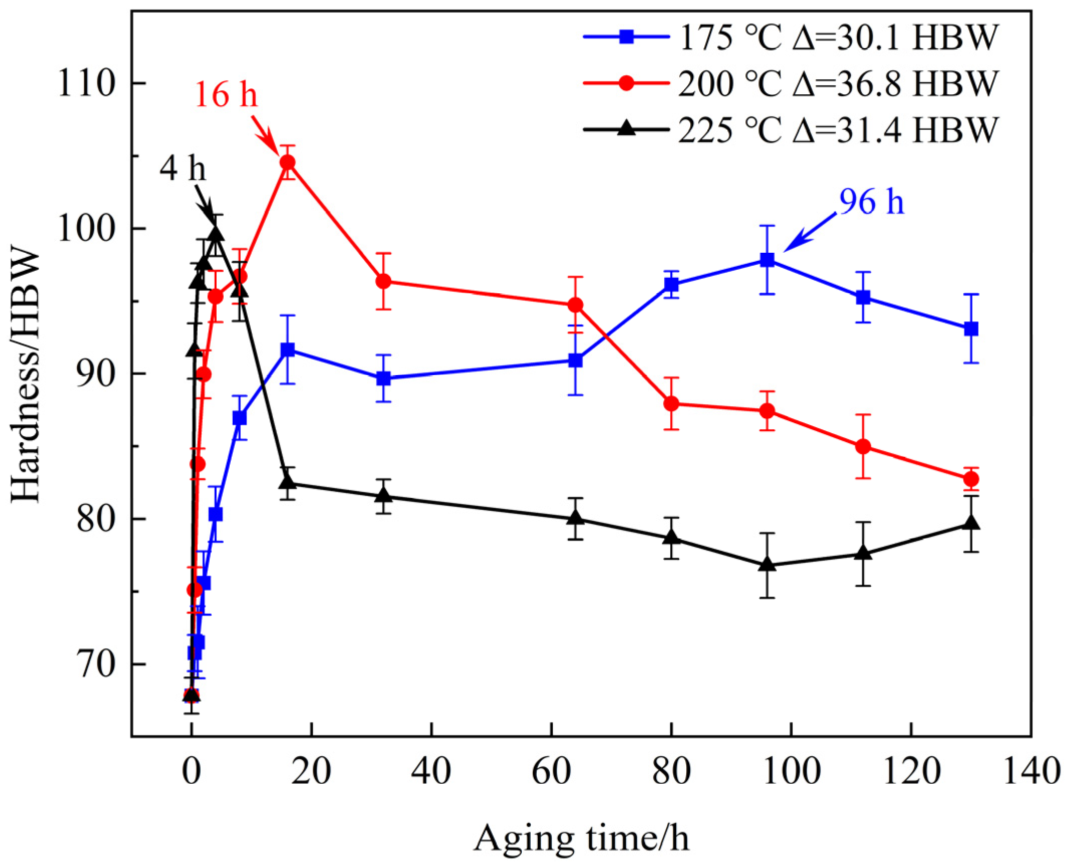 Materials 18 05454 g007 Materials 18 05454 g007