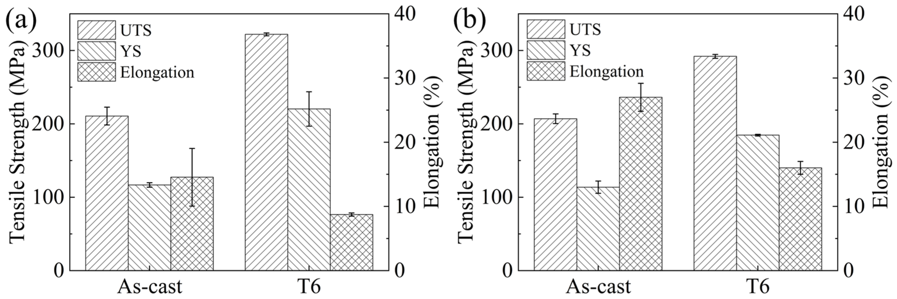 Materials 18 05454 g009 Materials 18 05454 g009