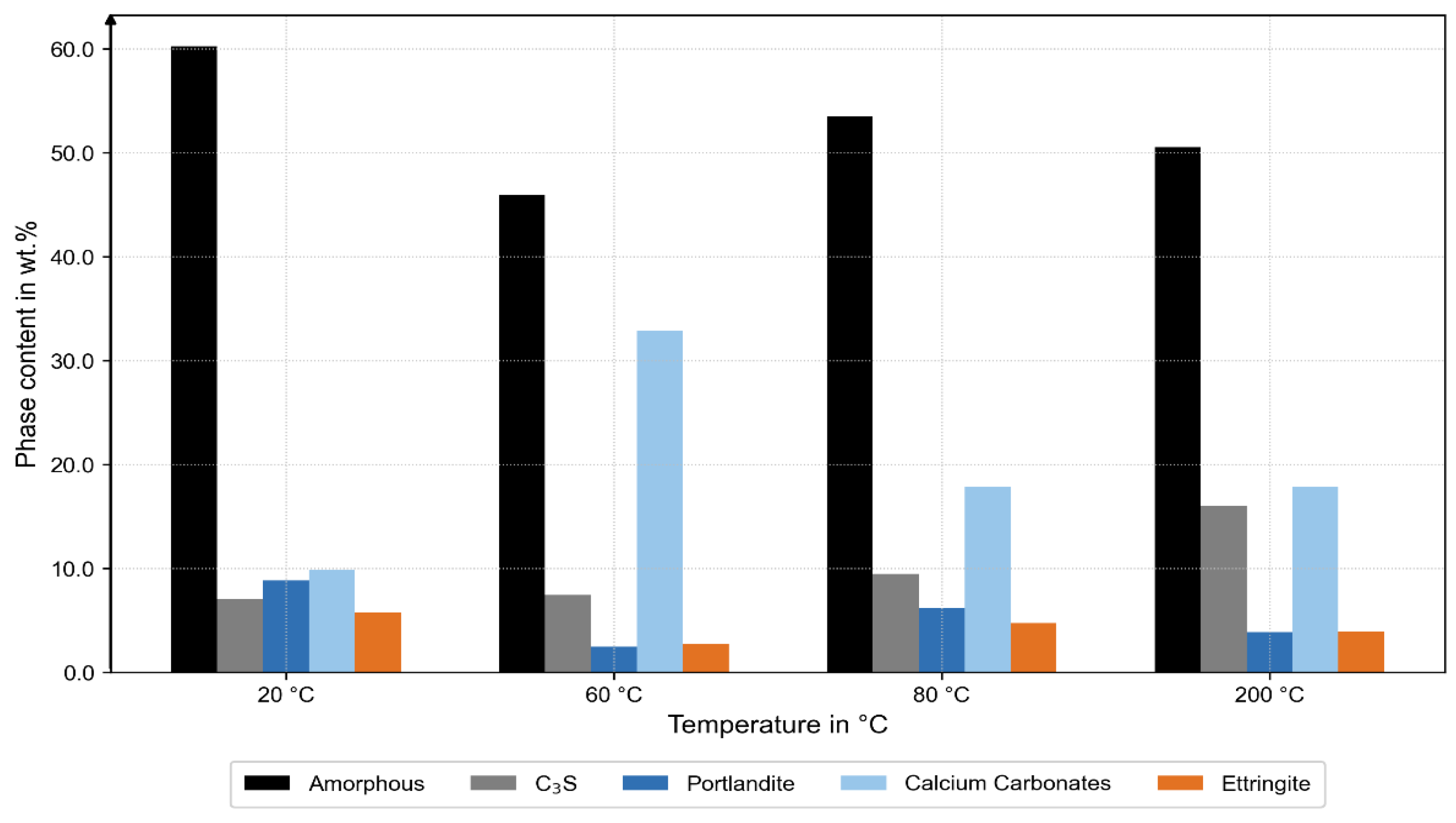 Materials 18 05455 g007