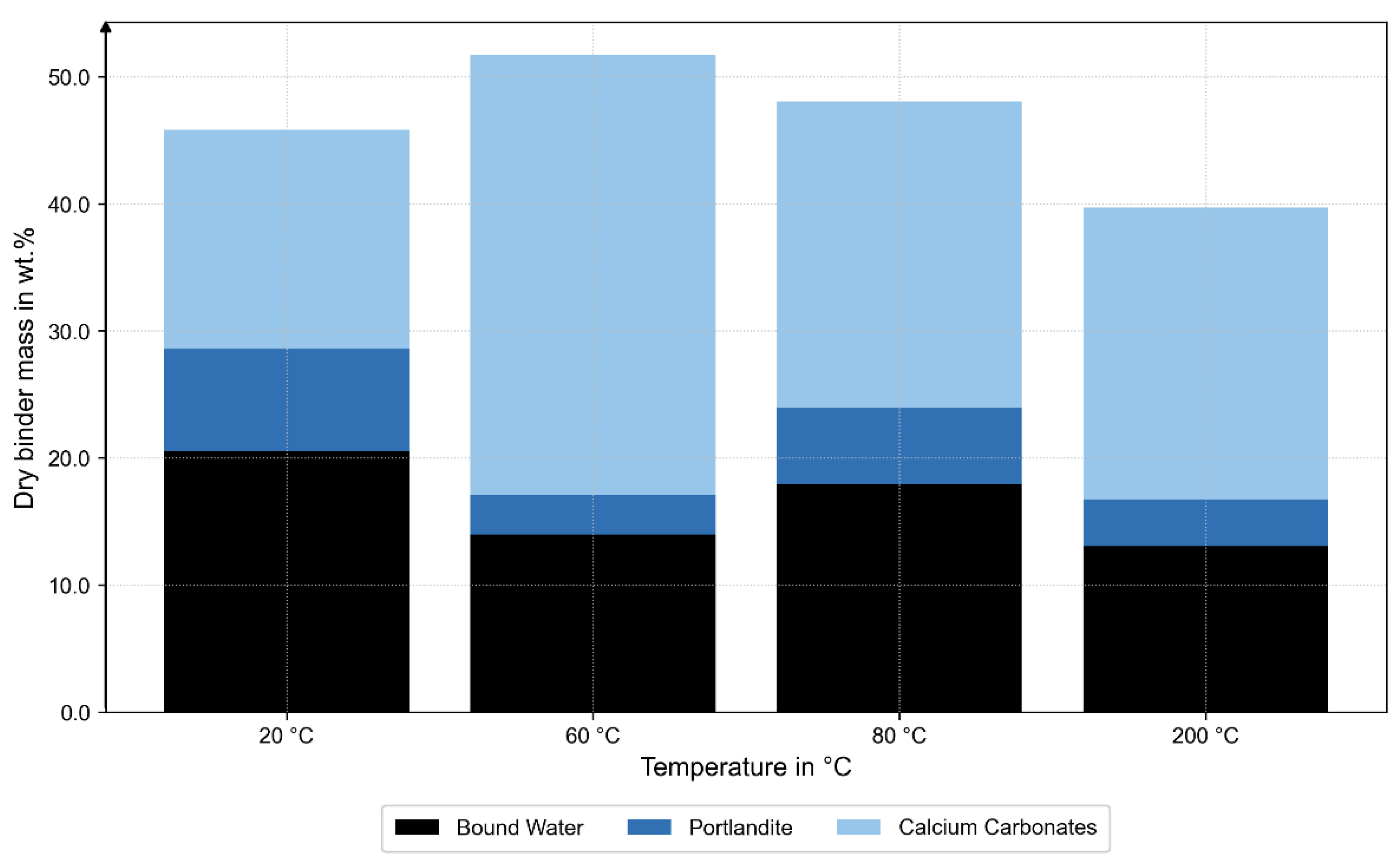 Materials 18 05455 g008