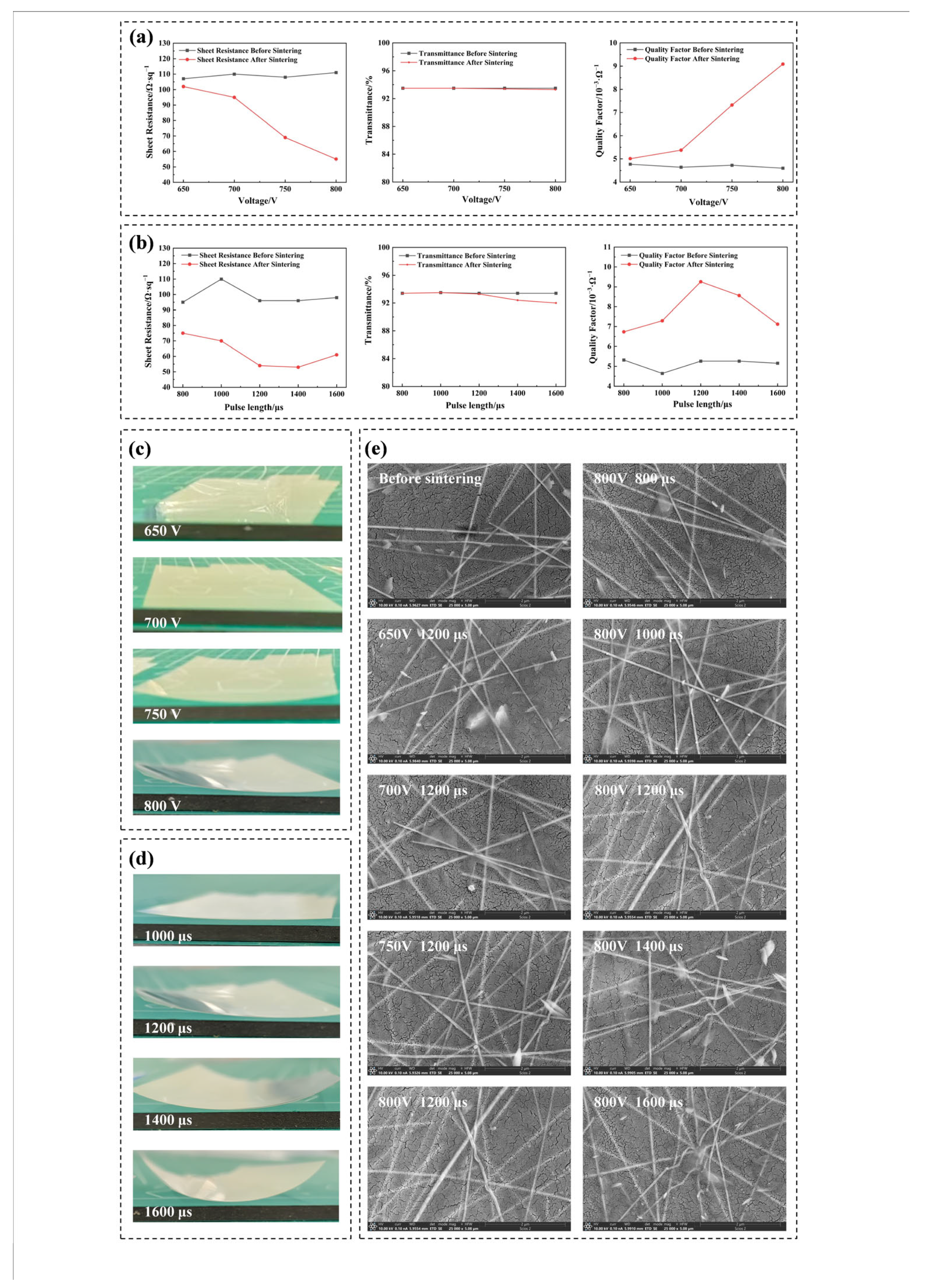 Materials 18 05456 g001