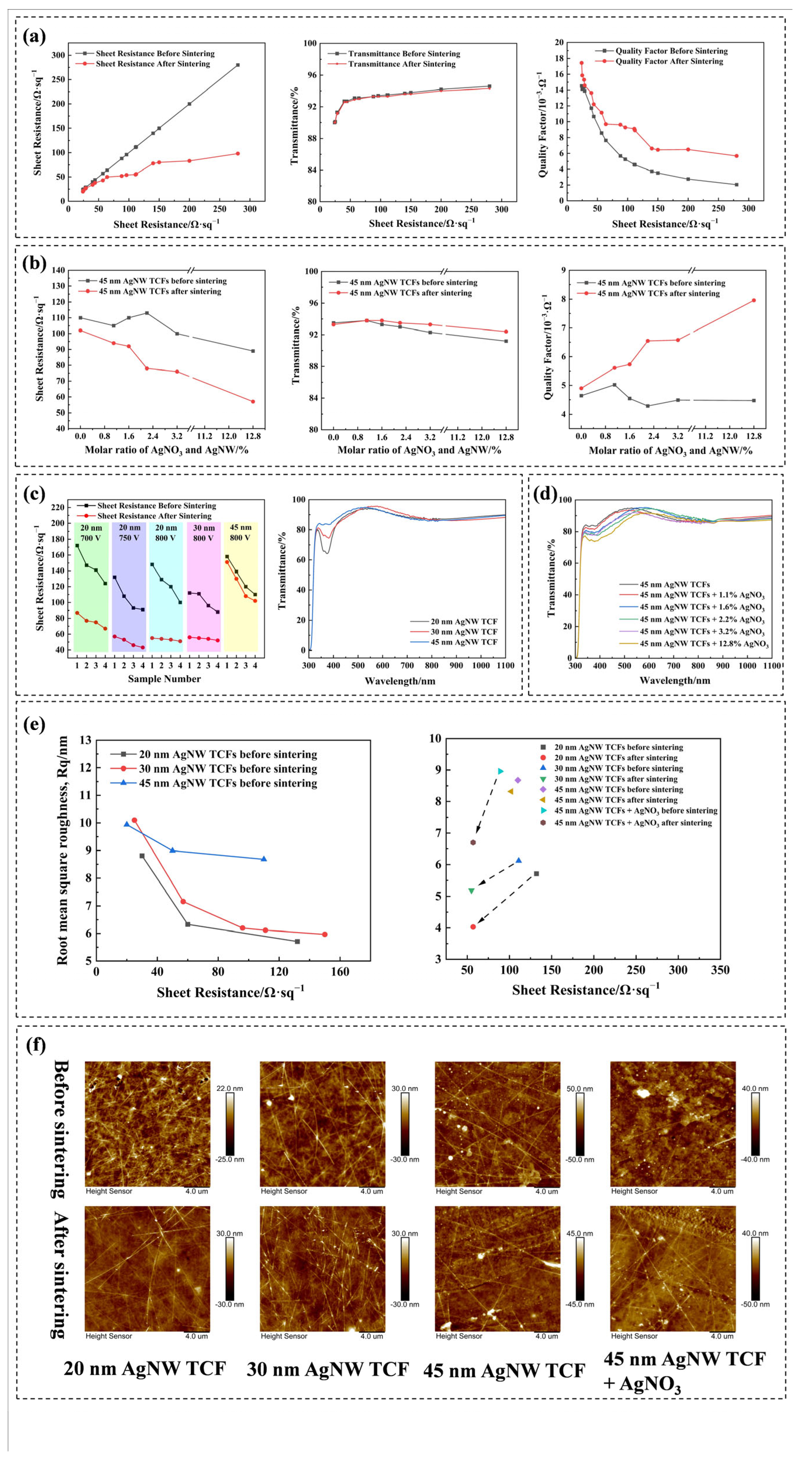Materials 18 05456 g002
