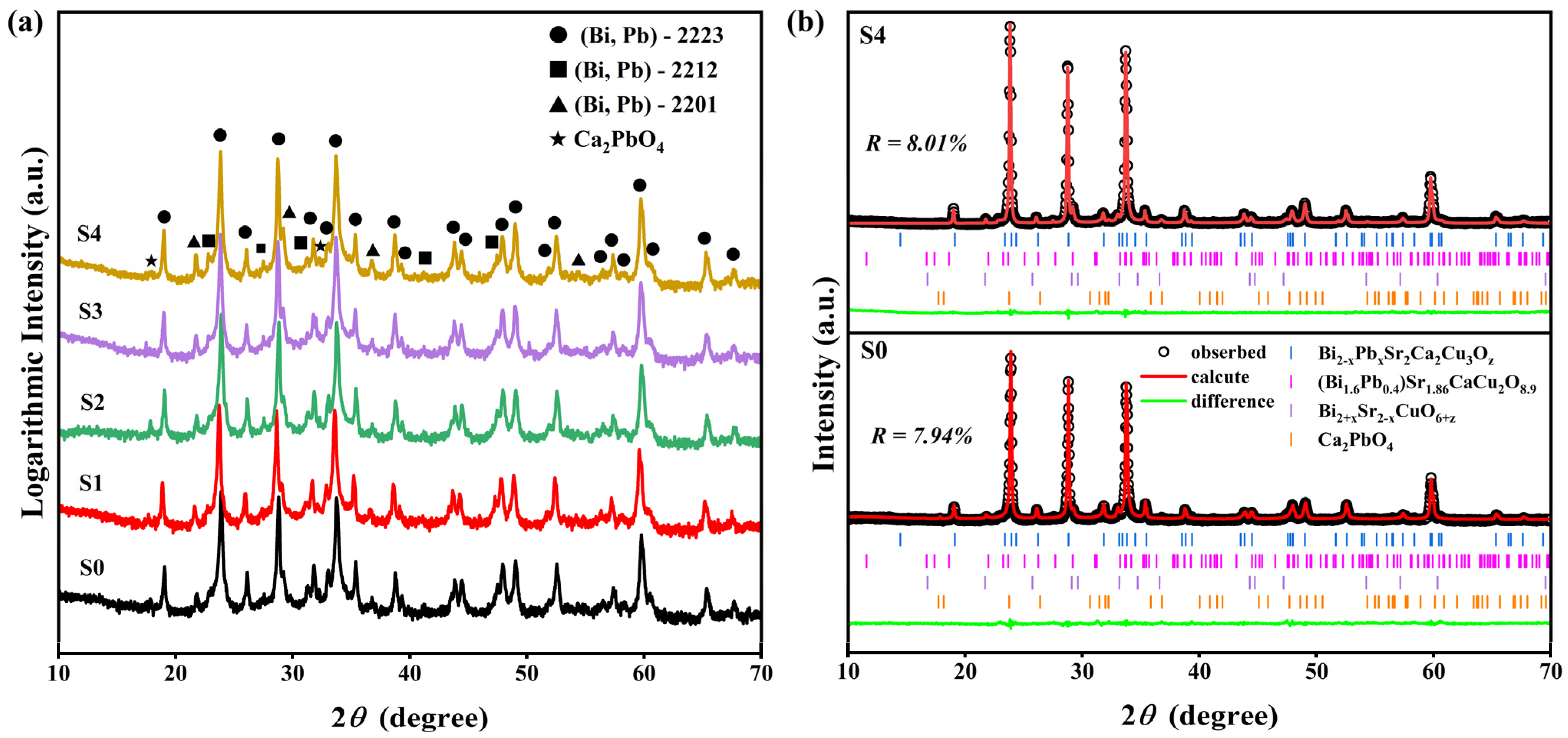 Materials 18 05458 g002 Materials 18 05458 g002