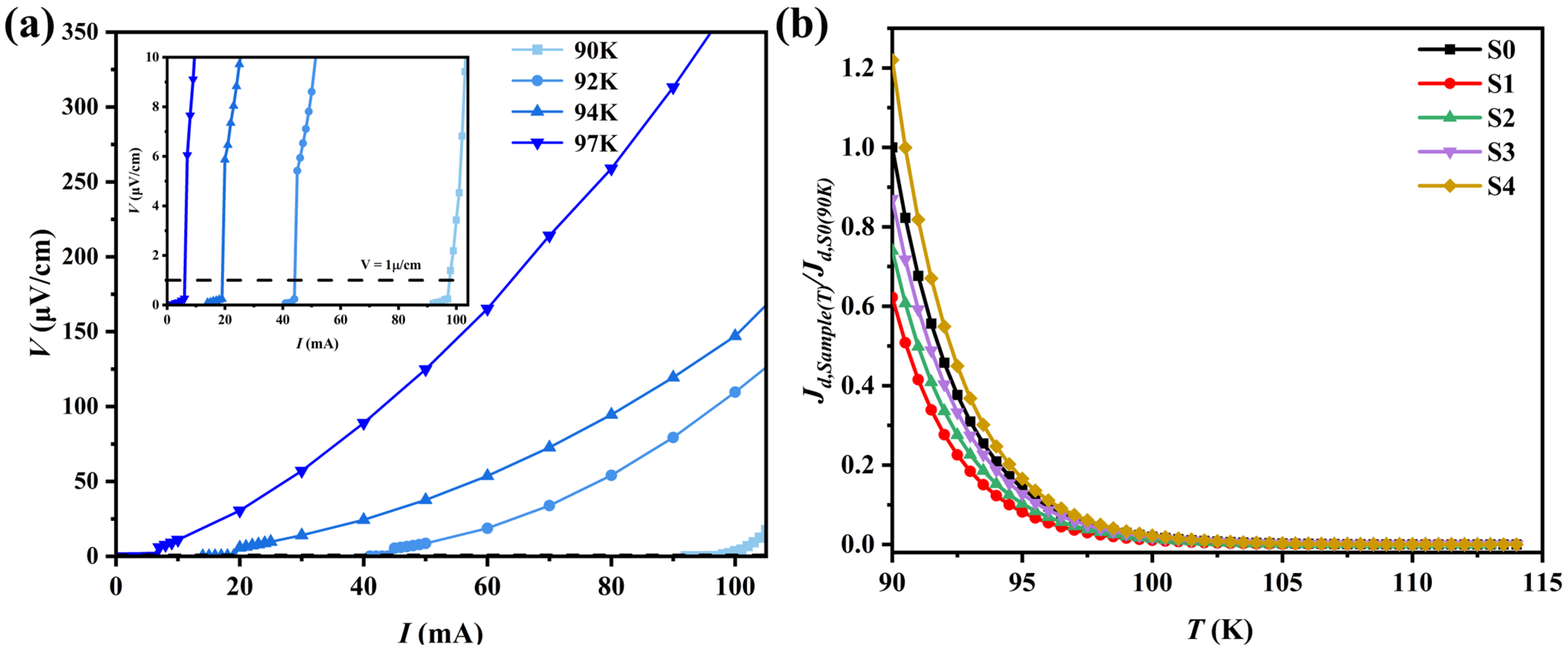 Materials 18 05458 g006 Materials 18 05458 g006