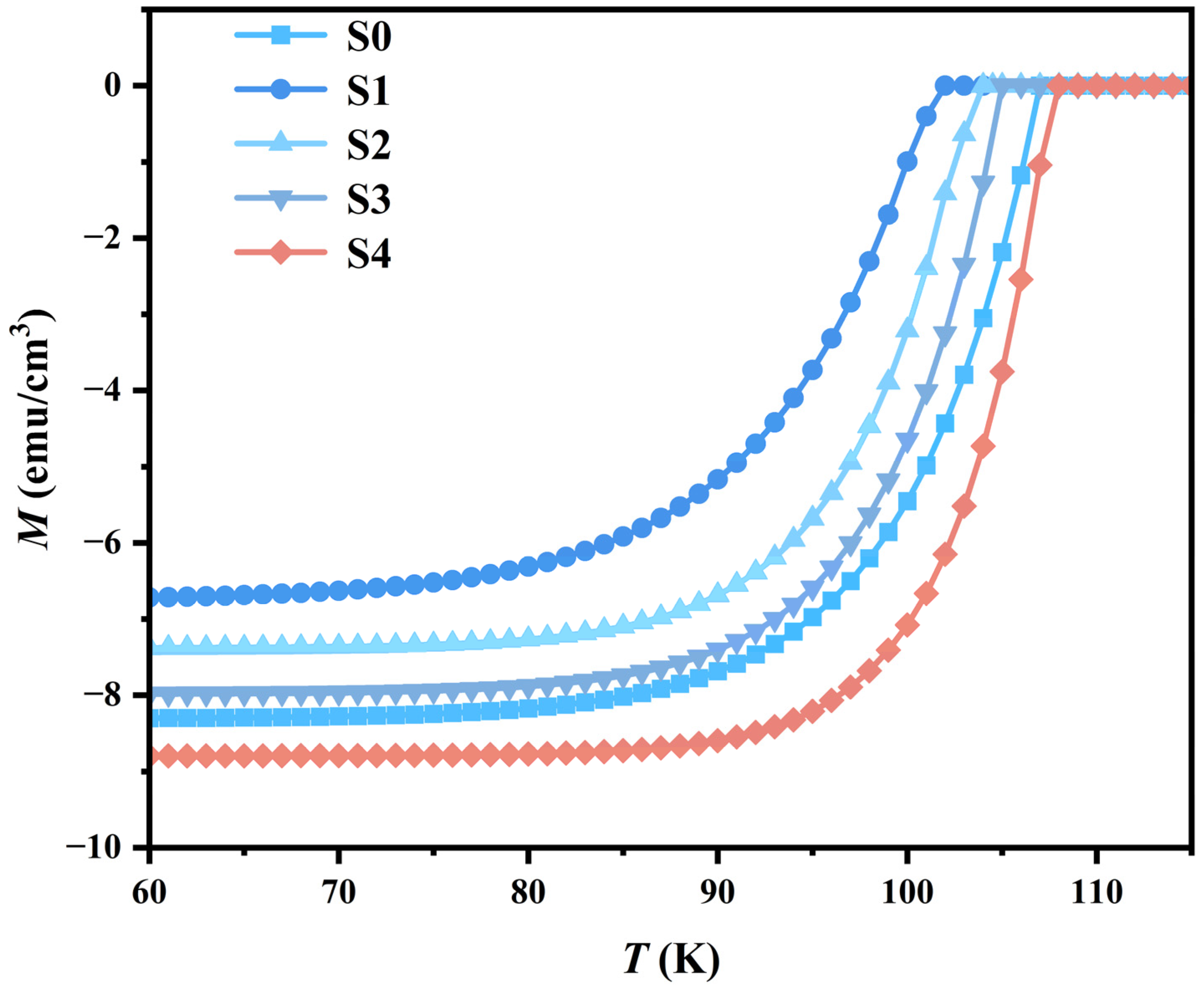 Materials 18 05458 g007 Materials 18 05458 g007