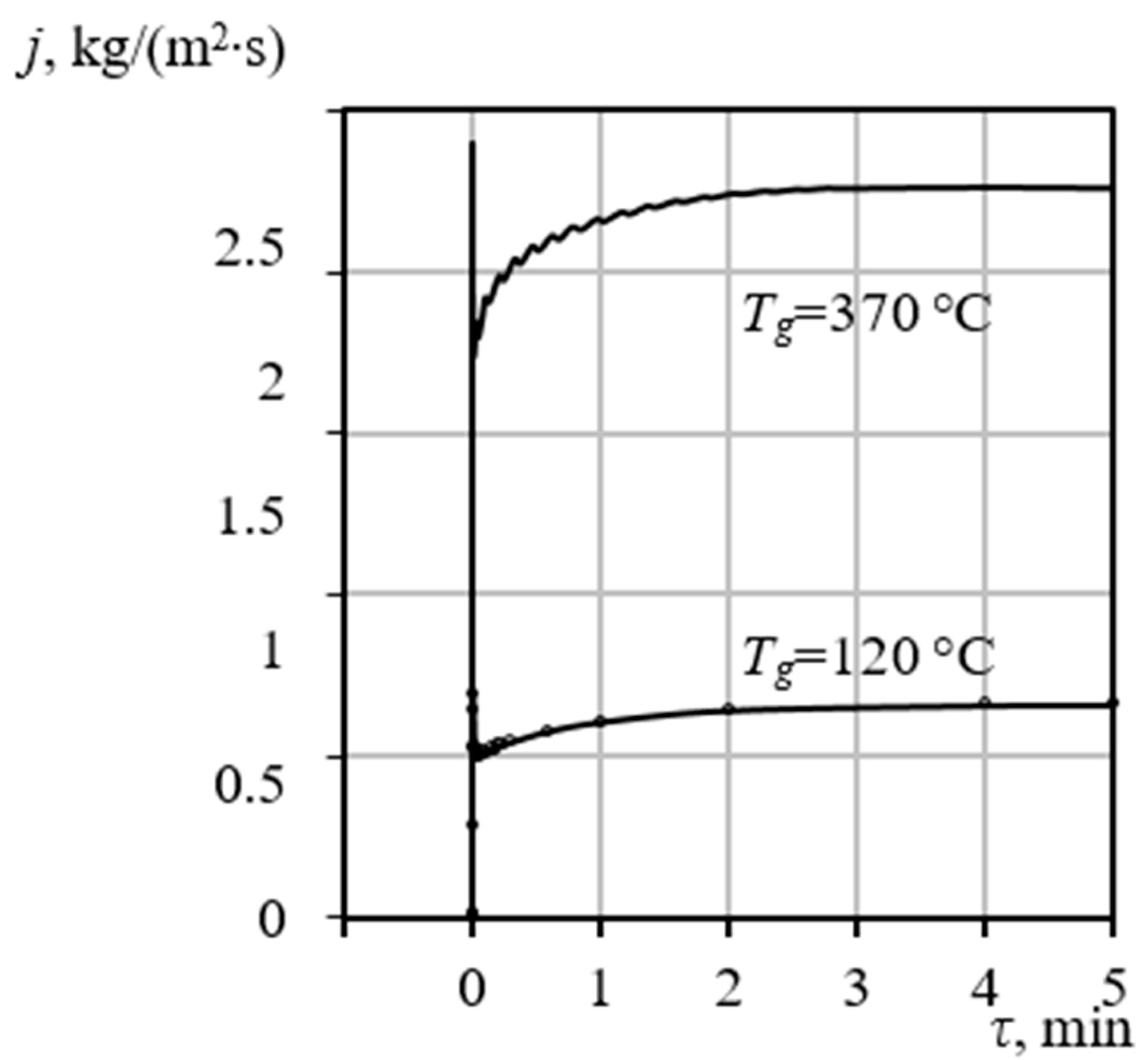Materials 18 05459 g007 Materials 18 05459 g007