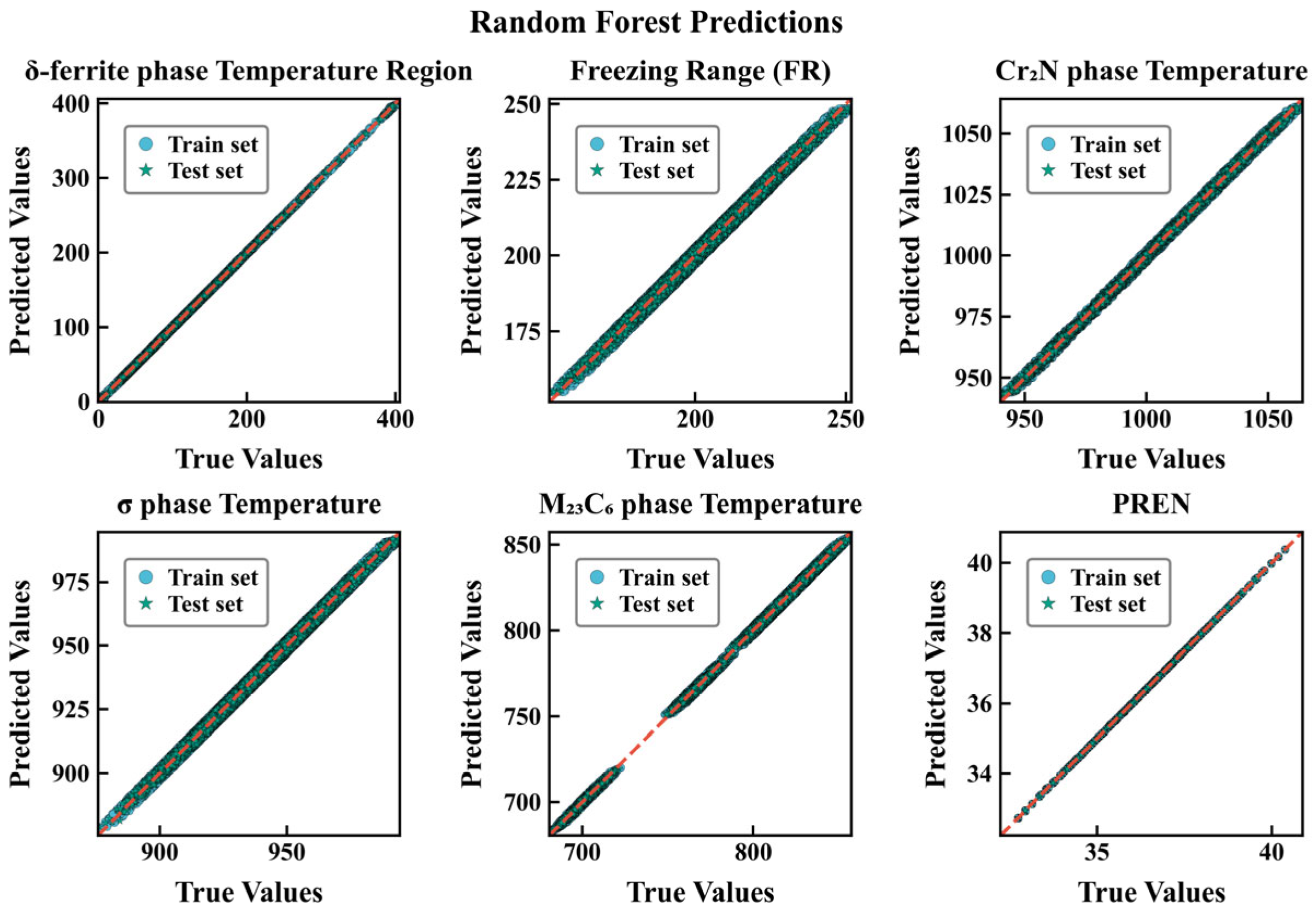 Materials 18 05460 g004