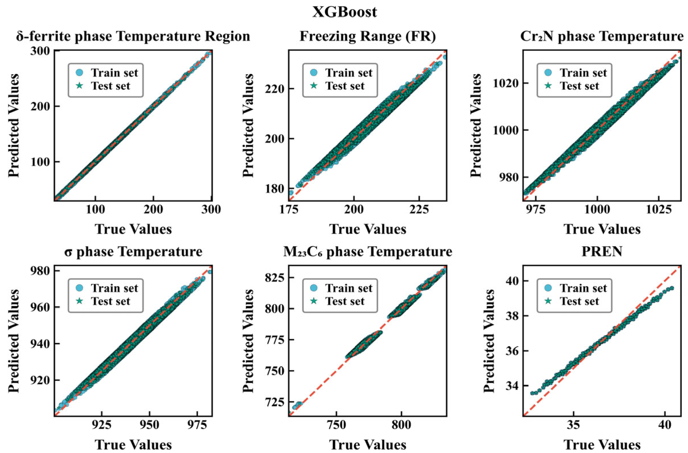 Materials 18 05460 g005