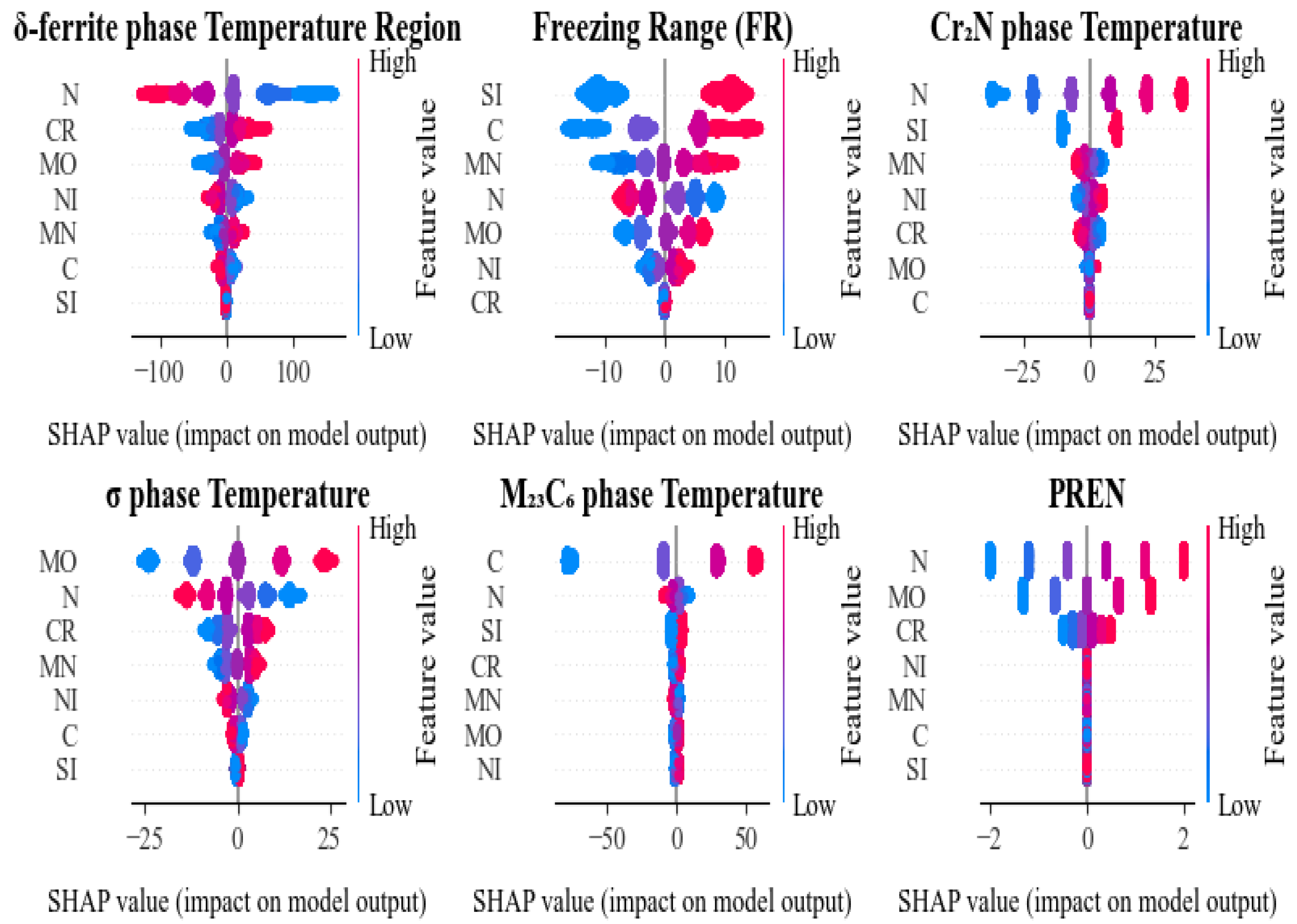 Materials 18 05460 g006