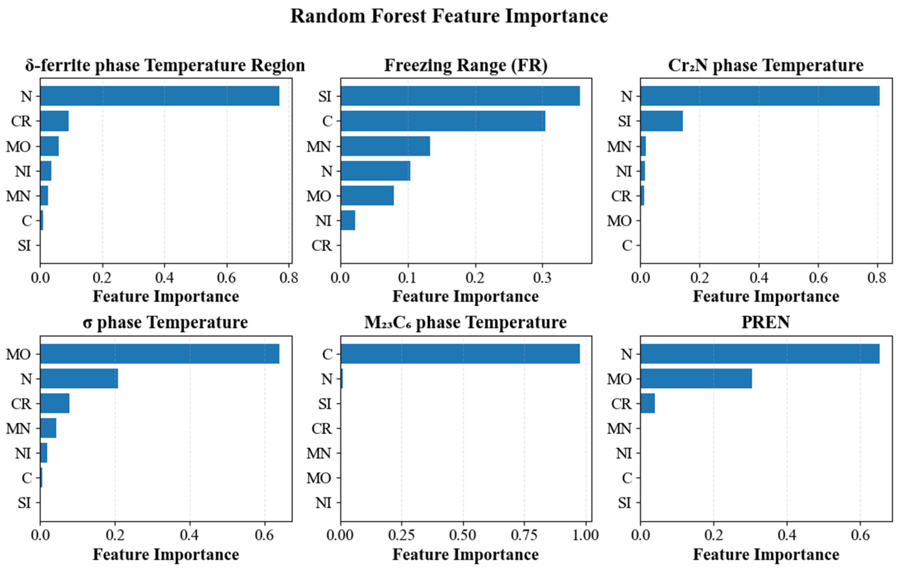 Materials 18 05460 g007
