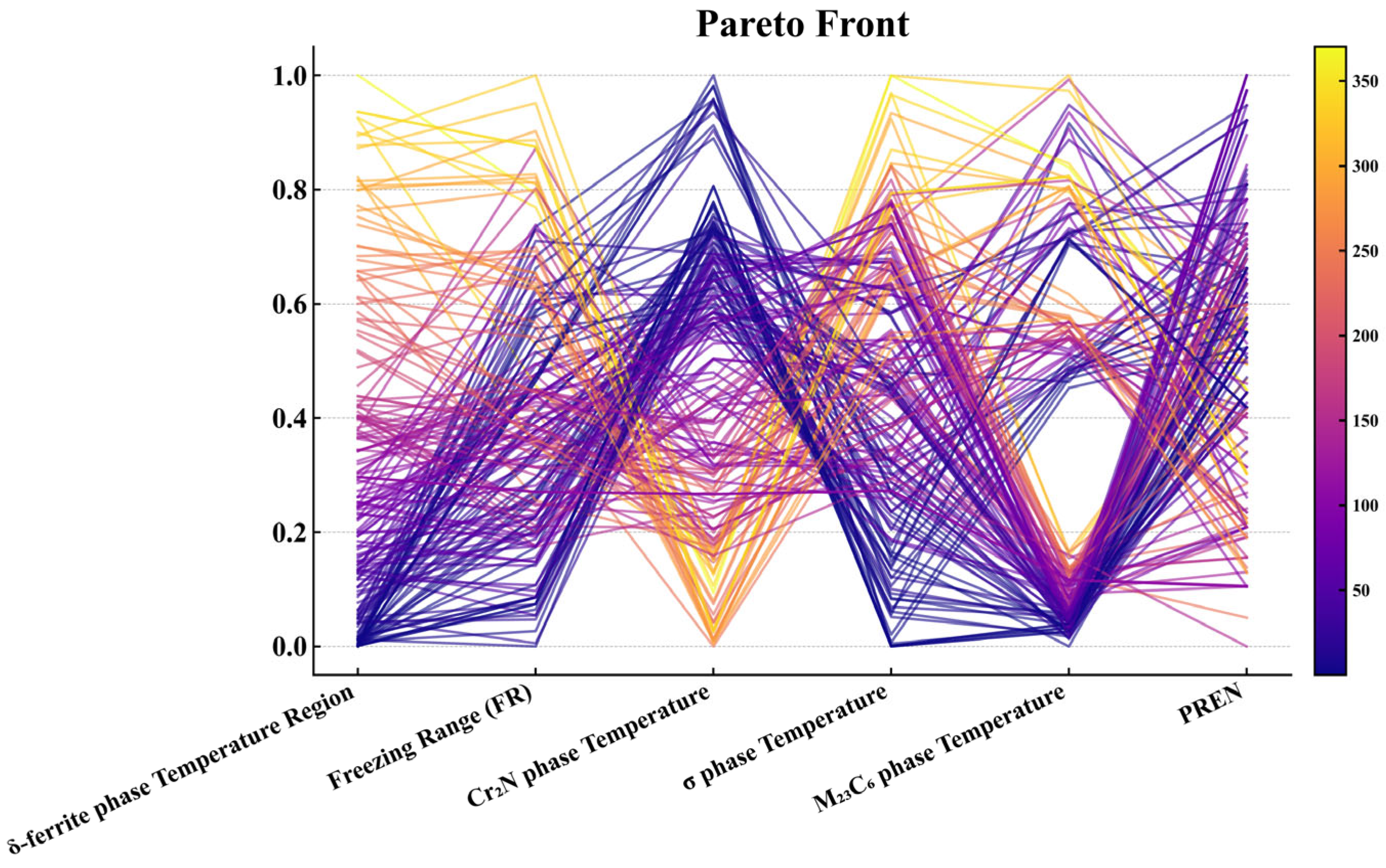 Materials 18 05460 g008