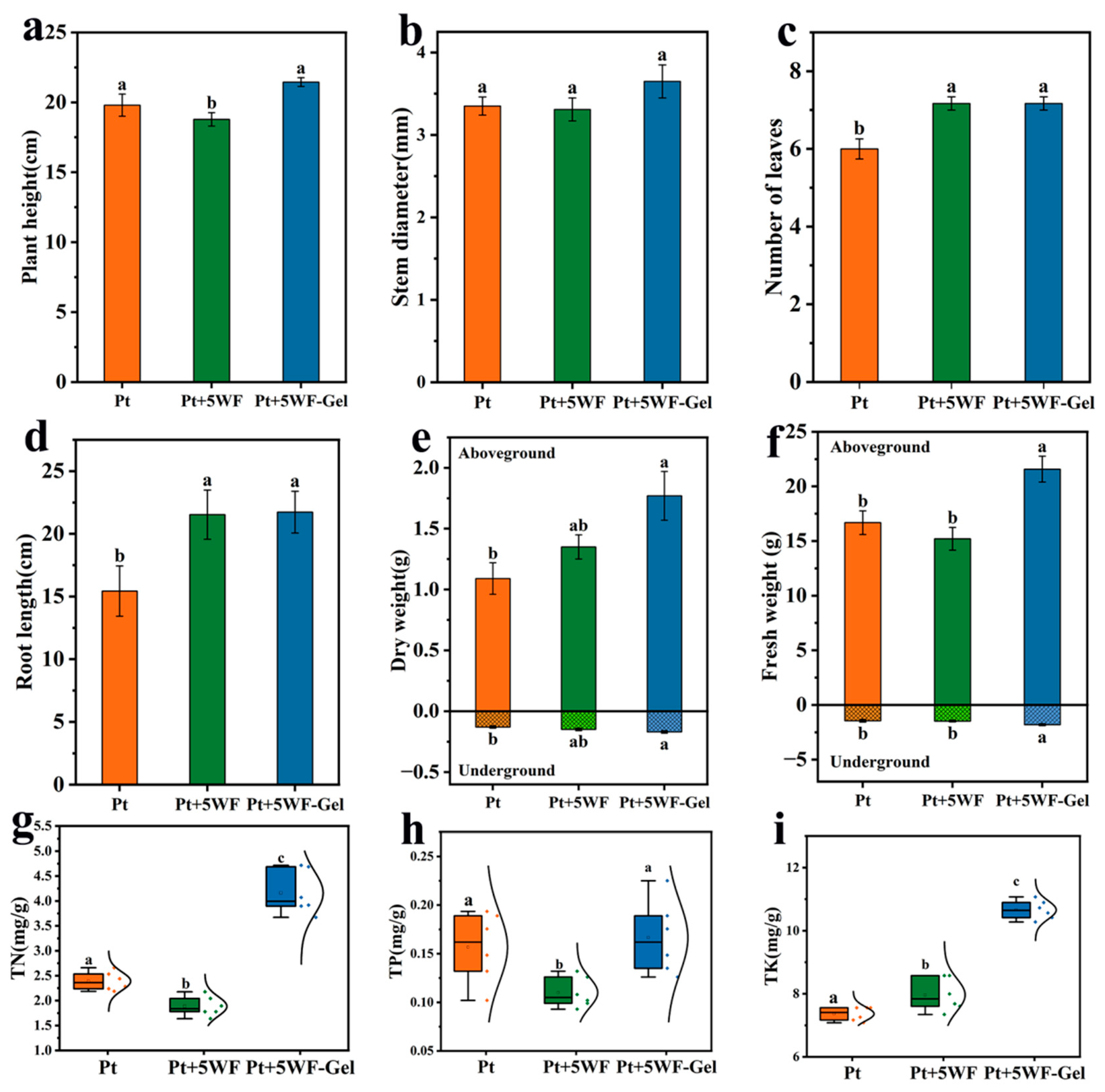 Materials 18 05461 g004 Materials 18 05461 g004