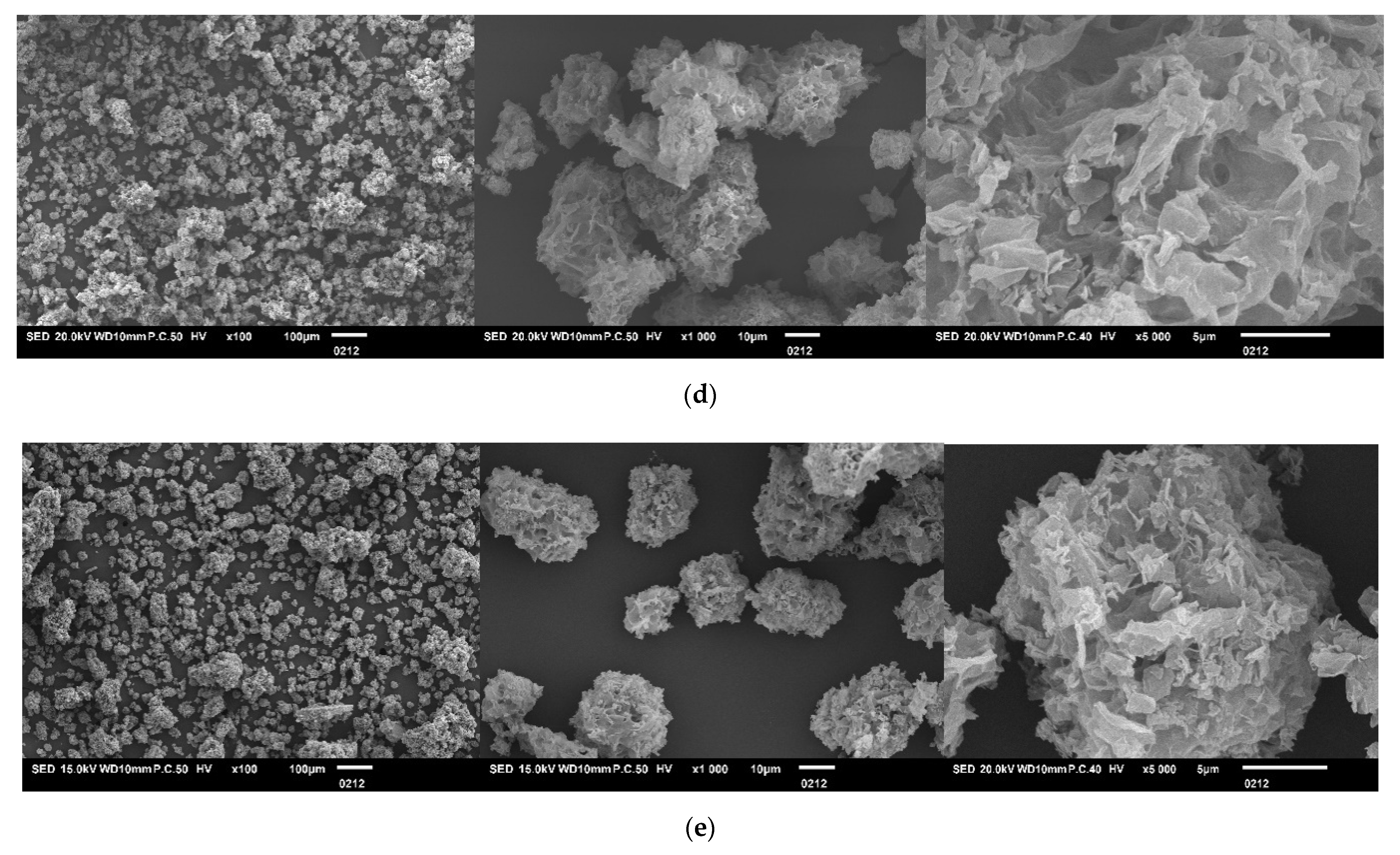 Materials 18 05462 g001b Materials 18 05462 g001b