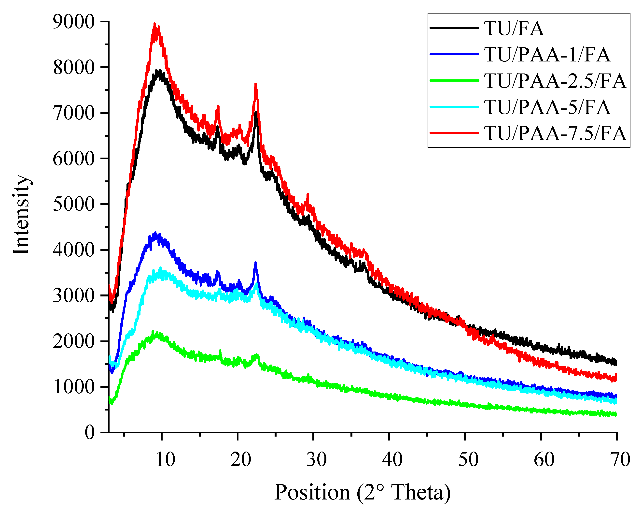 Materials 18 05462 g002 Materials 18 05462 g002