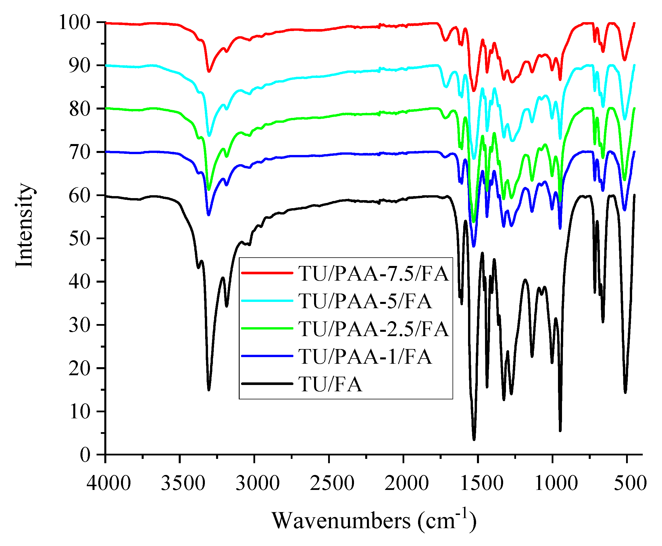 Materials 18 05462 g003 Materials 18 05462 g003