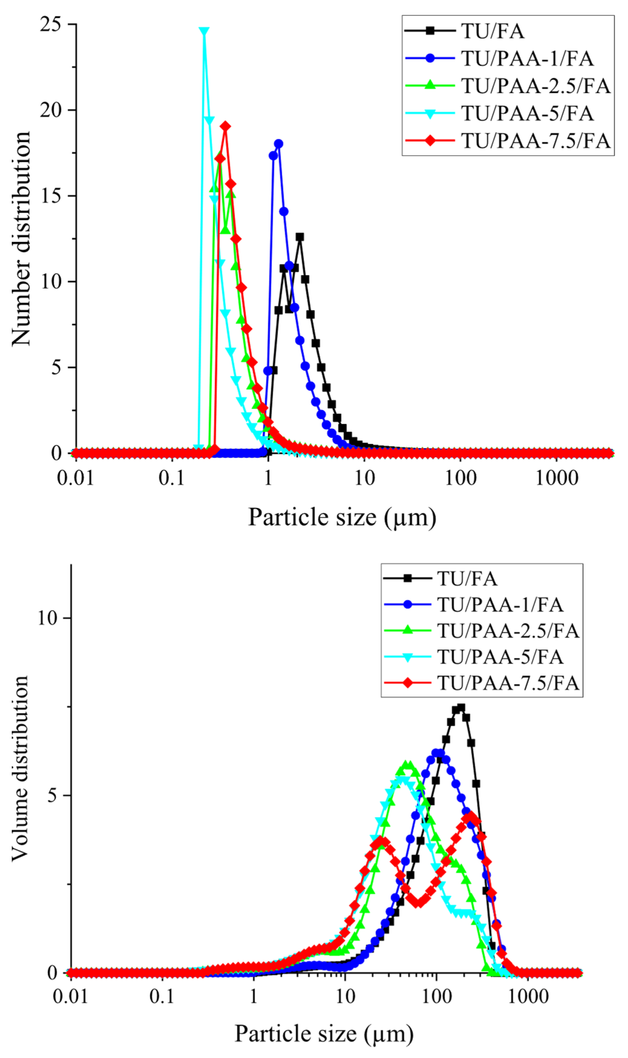 Materials 18 05462 g004 Materials 18 05462 g004