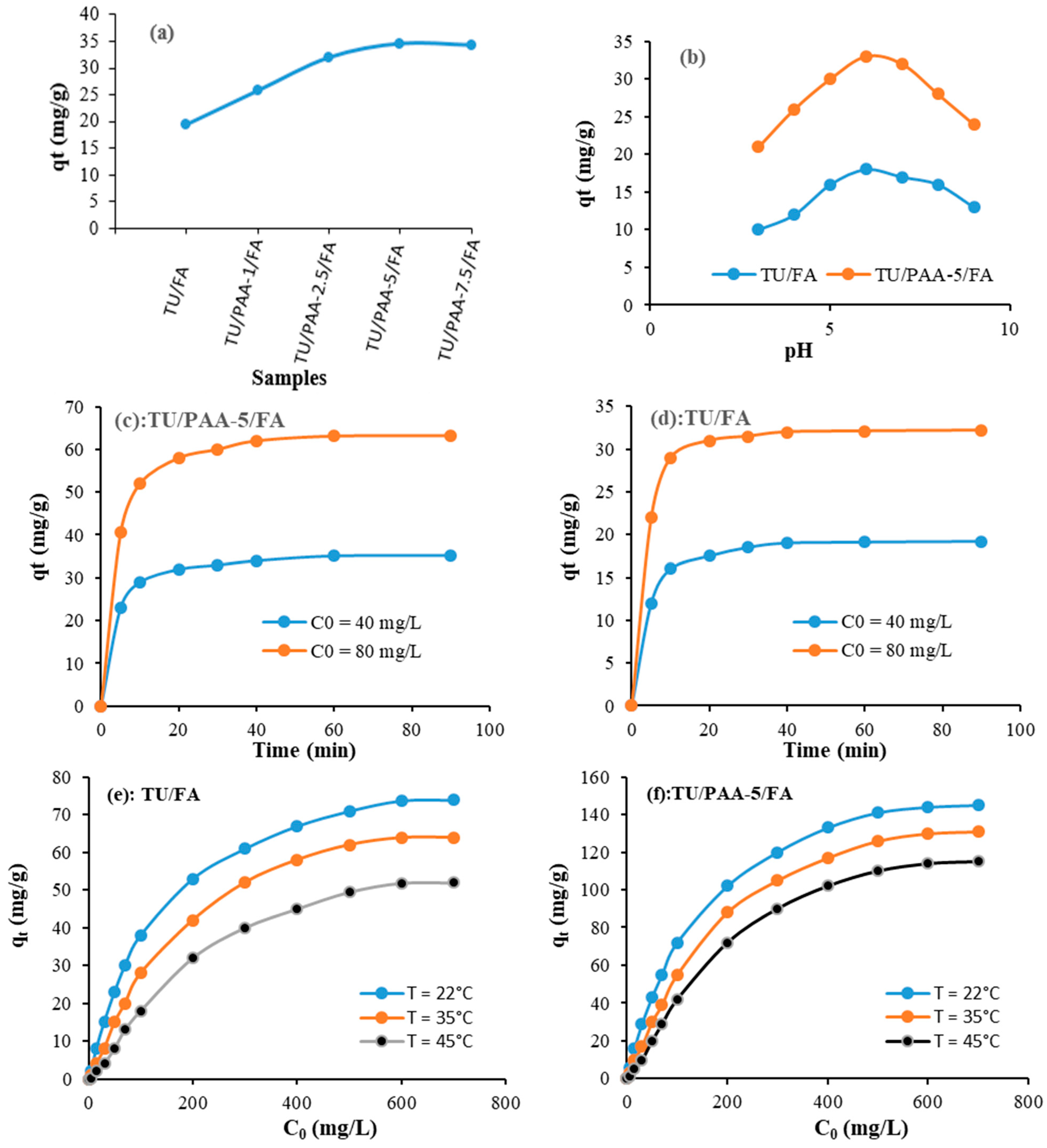 Materials 18 05462 g006 Materials 18 05462 g006