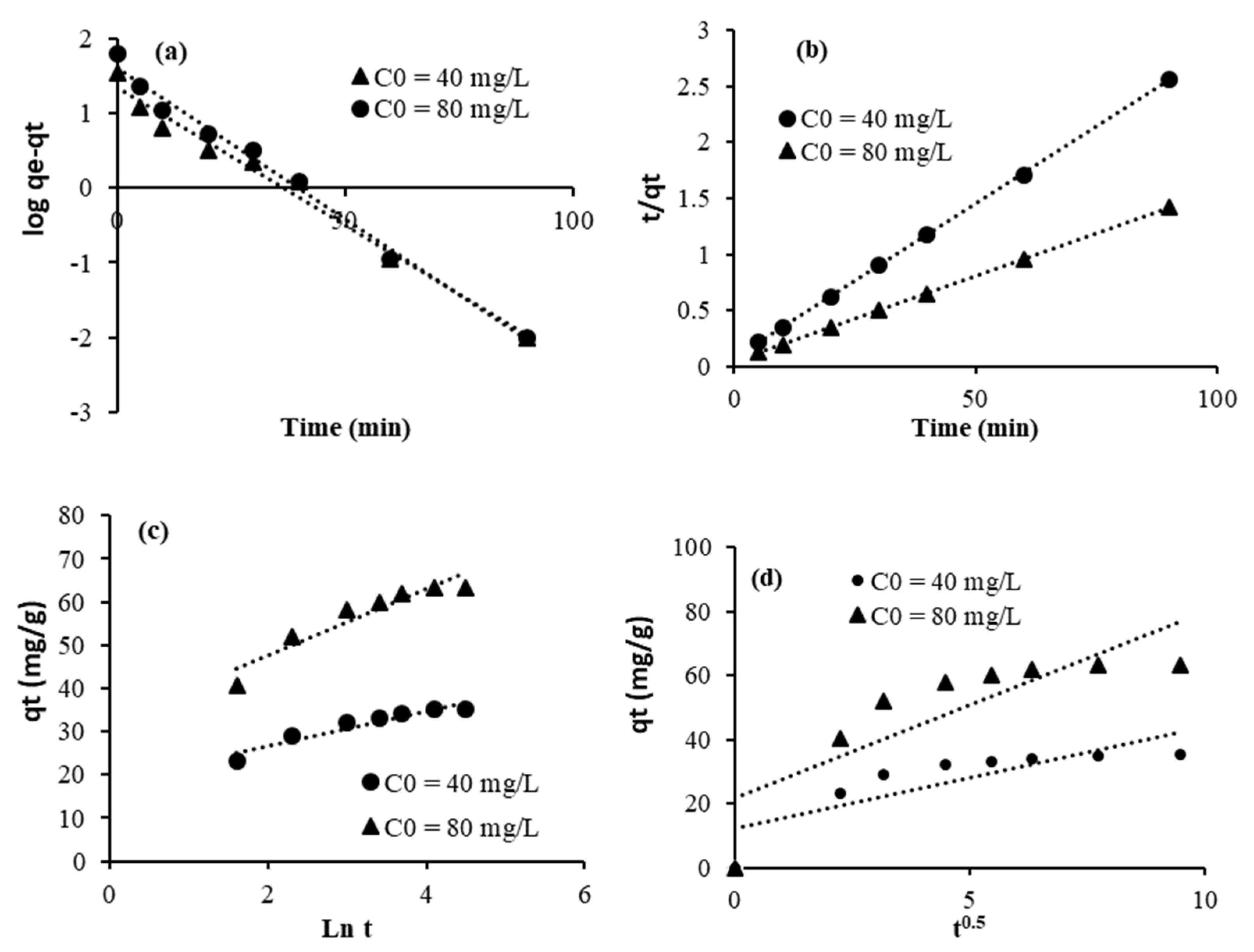 Materials 18 05462 g007 Materials 18 05462 g007