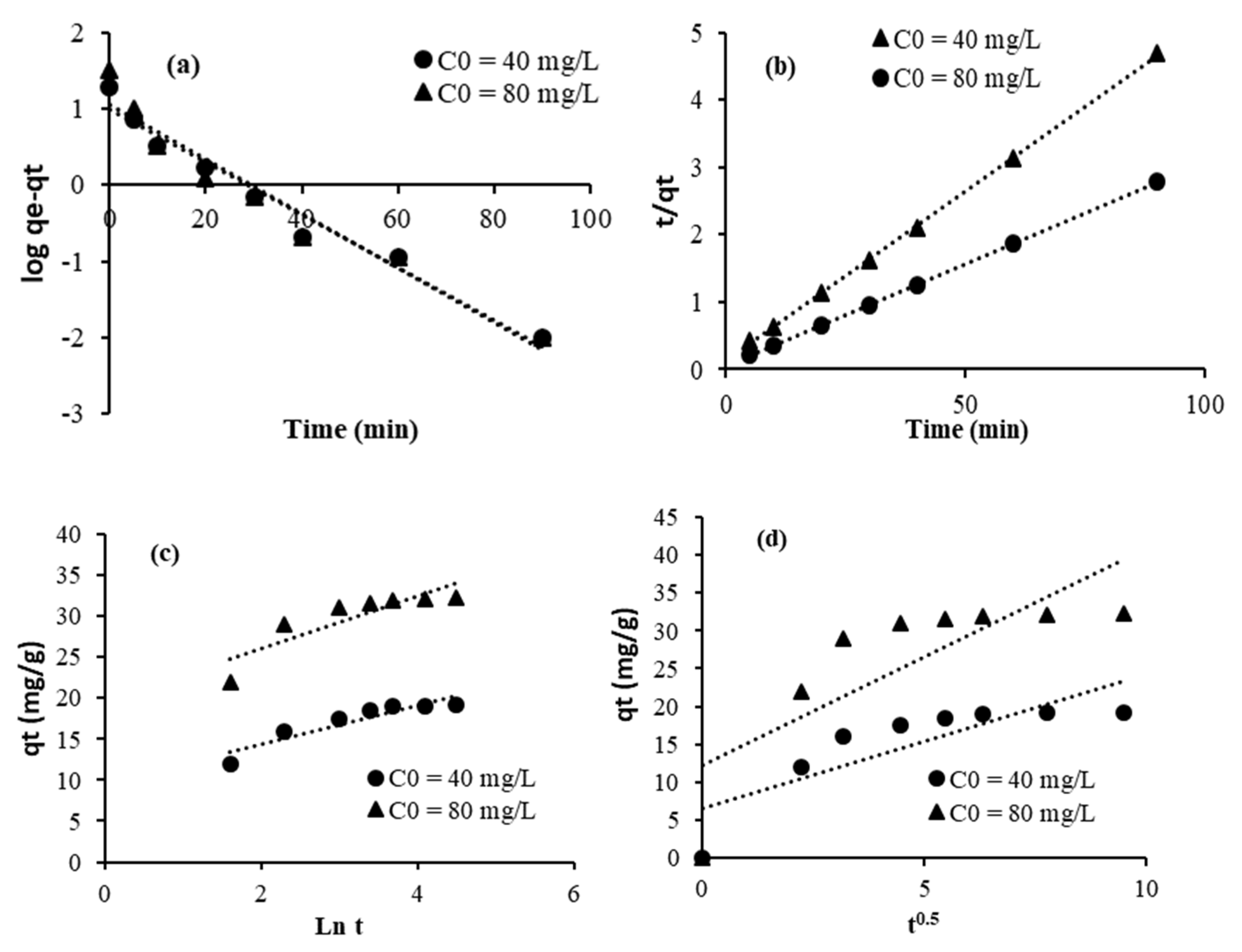 Materials 18 05462 g008 Materials 18 05462 g008