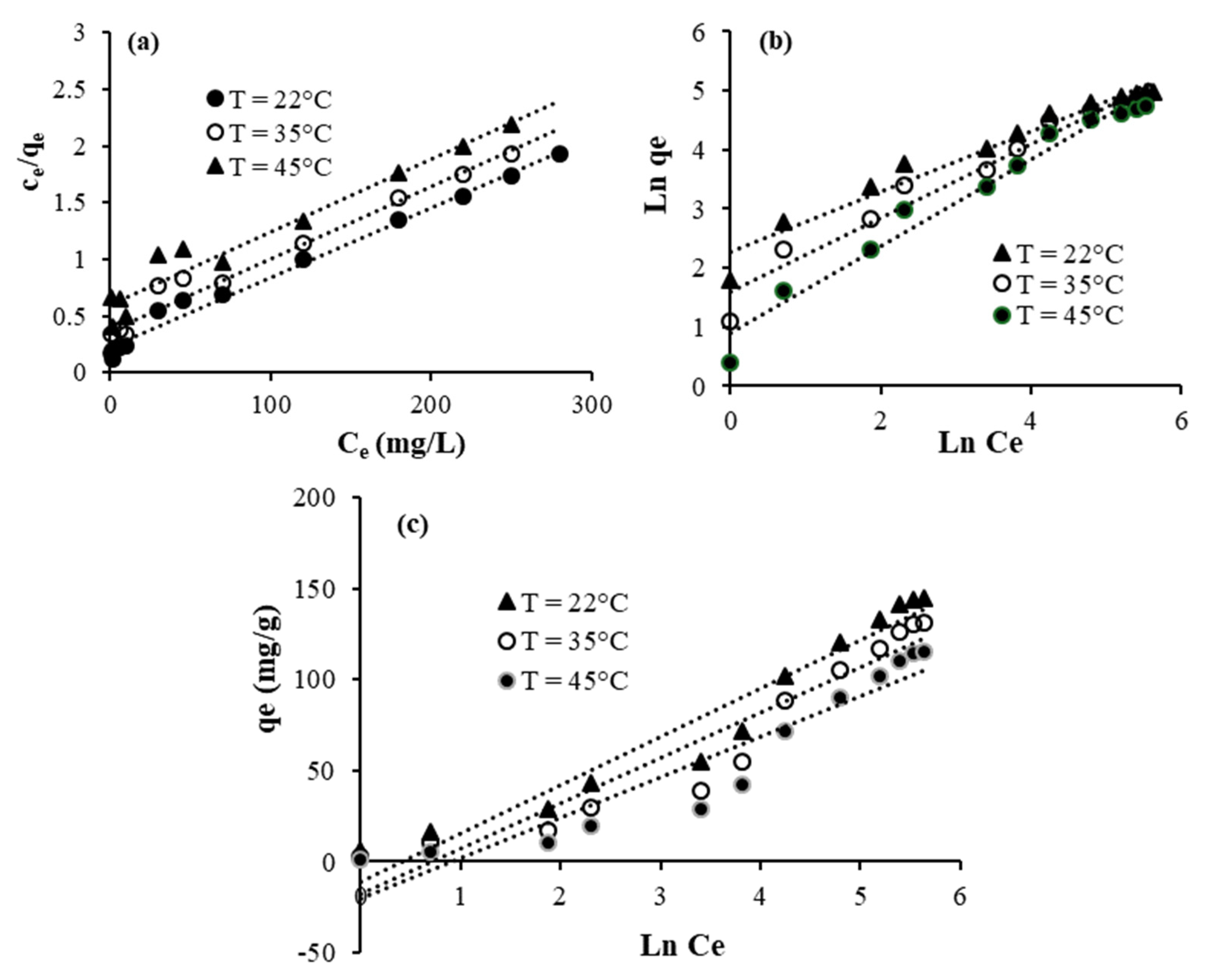 Materials 18 05462 g009 Materials 18 05462 g009