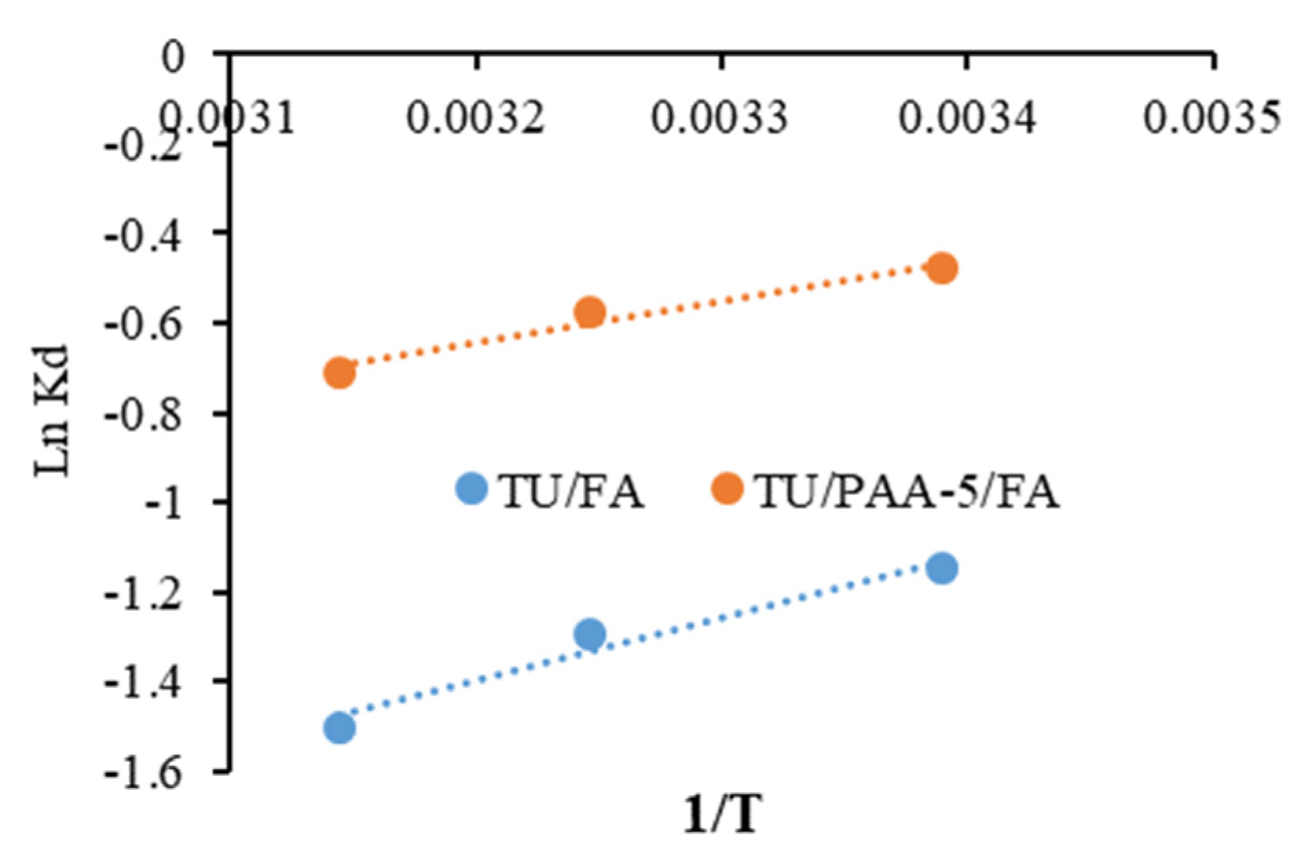 Materials 18 05462 g011 Materials 18 05462 g011