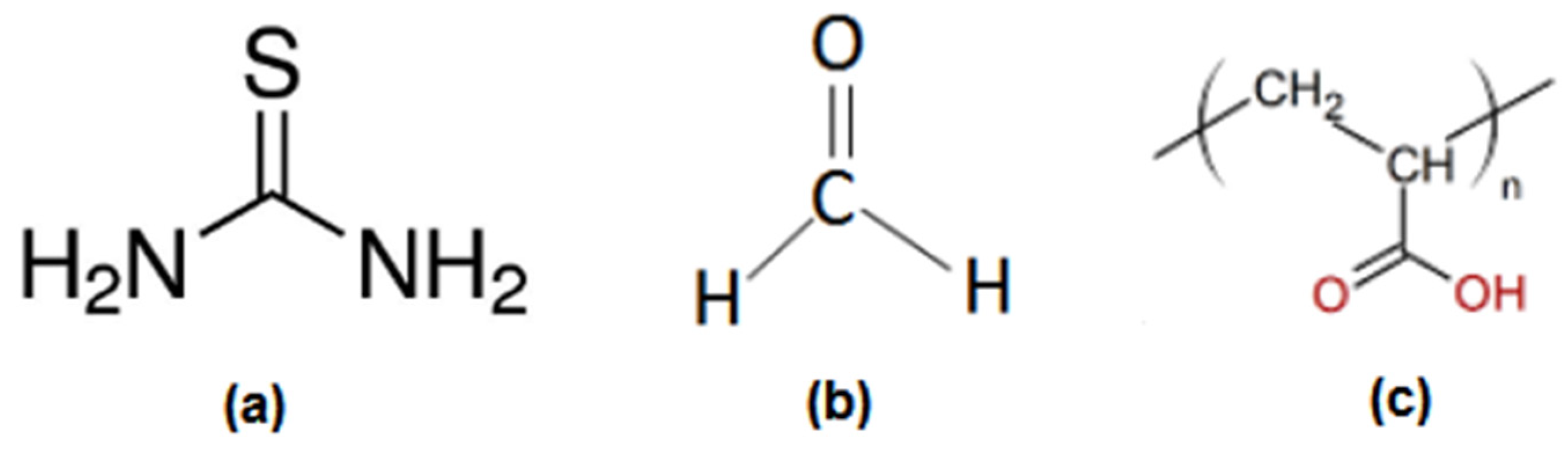 Materials 18 05462 sch001 Materials 18 05462 sch001