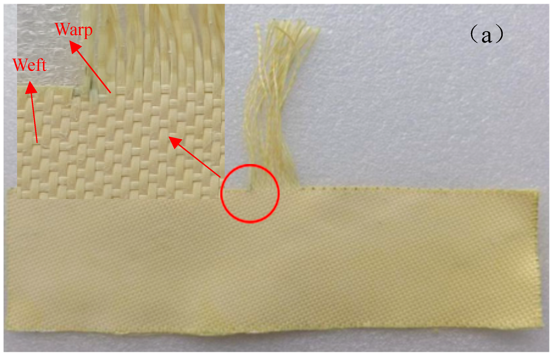 Materials 18 05463 g002a