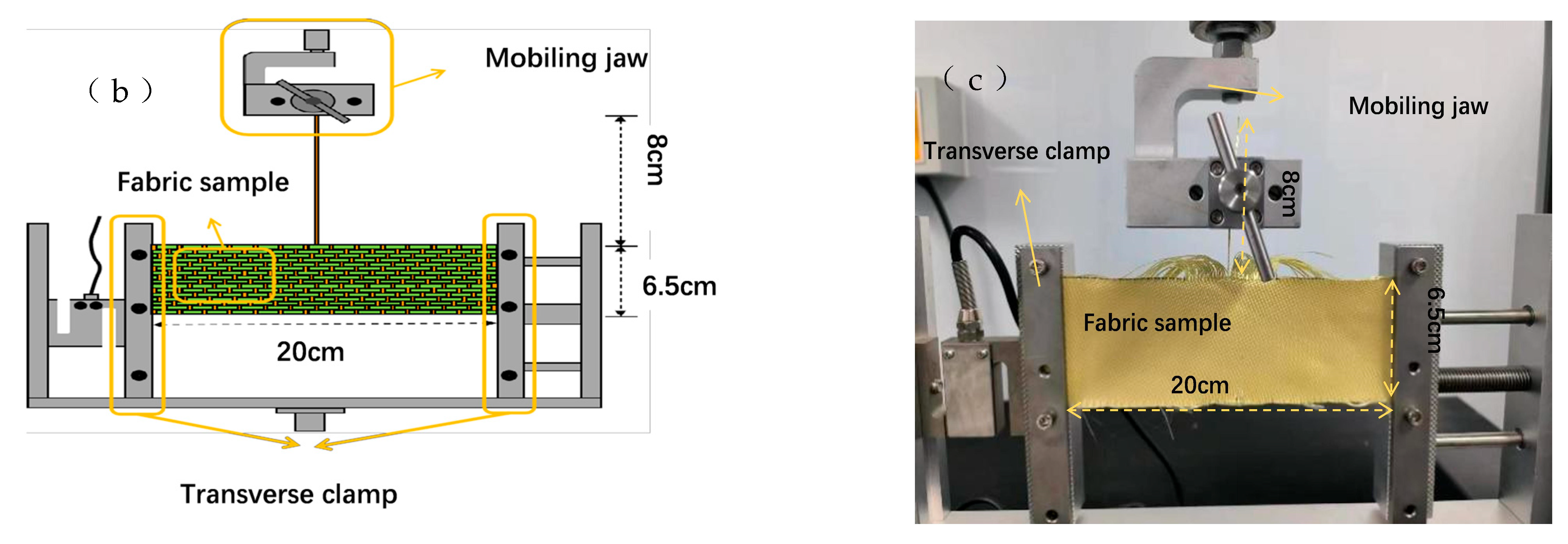 Materials 18 05463 g002b