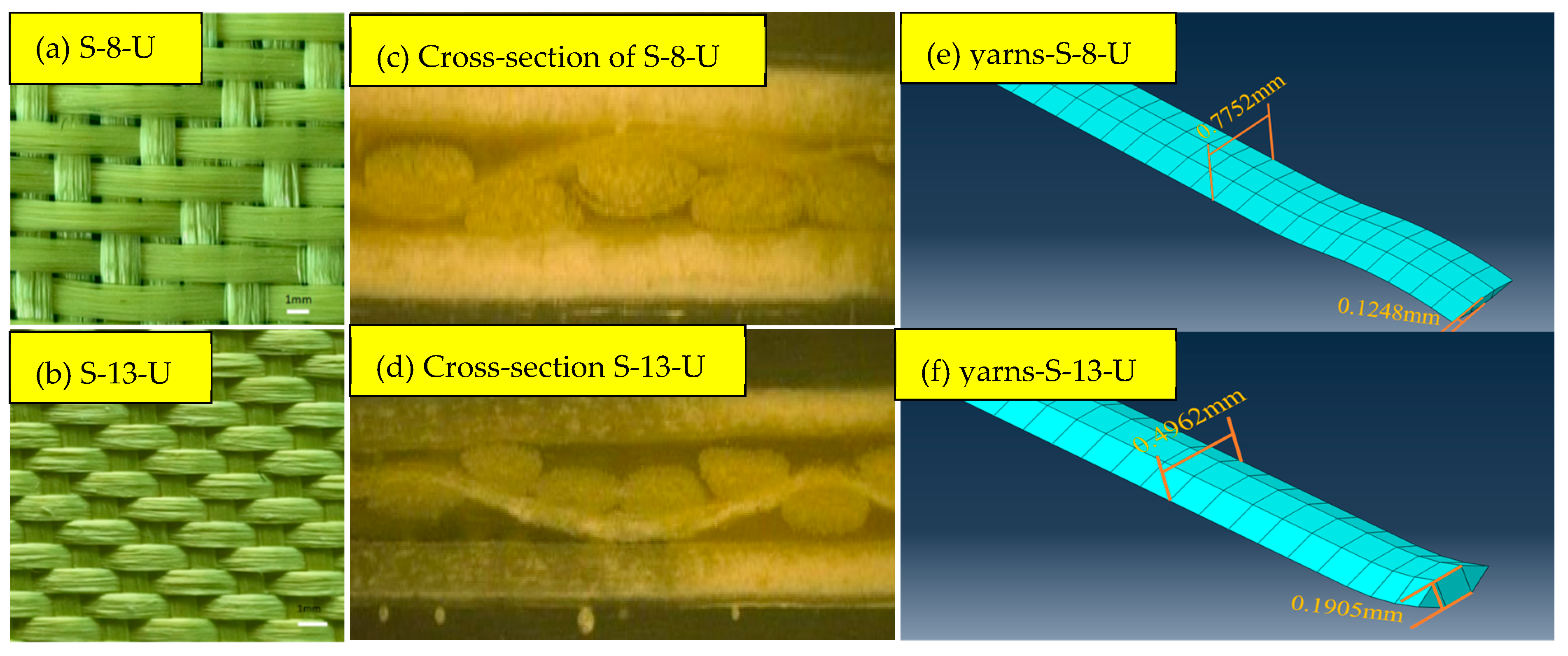 Materials 18 05463 g003